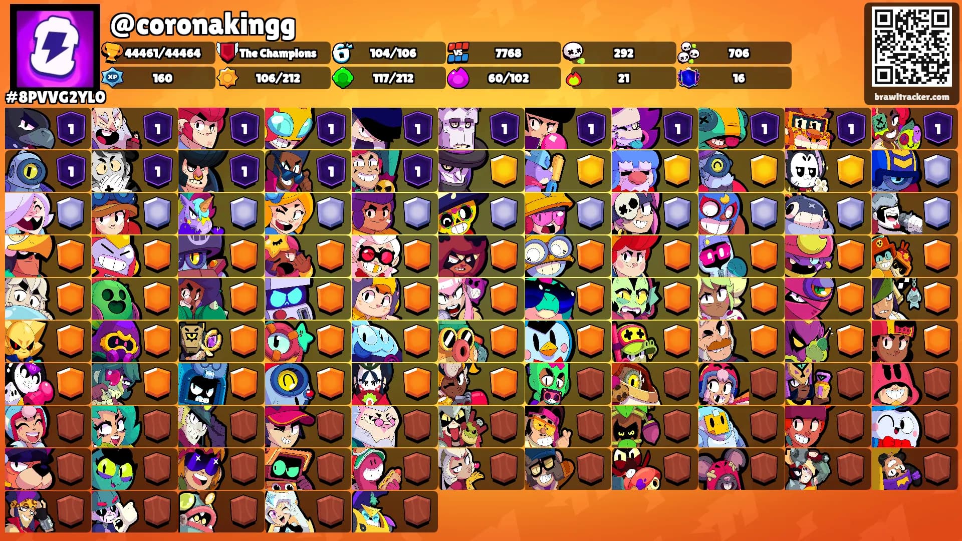 @coronakingg's Ranks