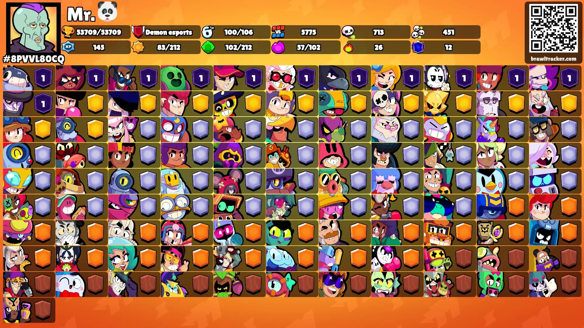 Mr. 🐼's Ranks