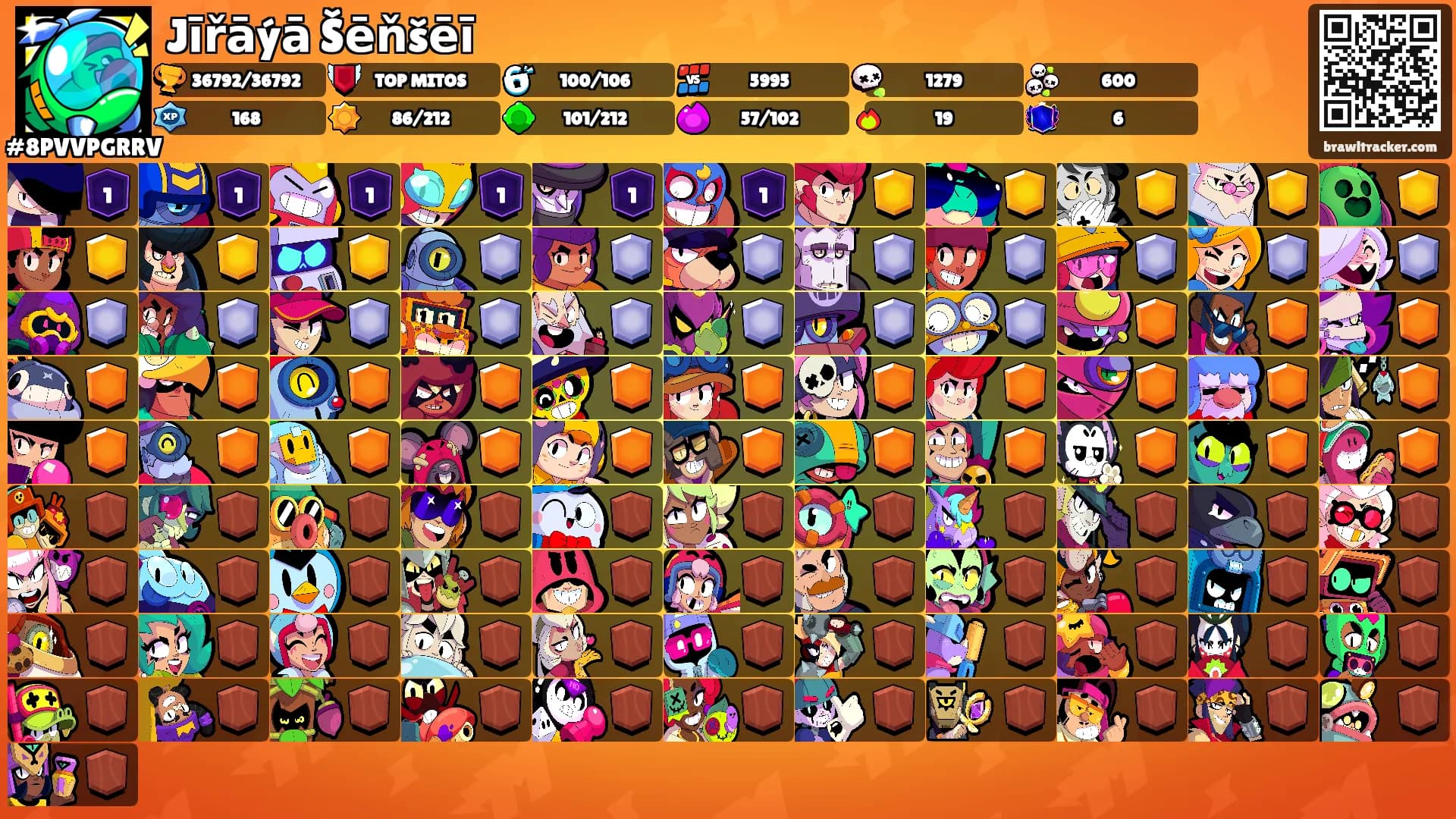 Jīřāýā Šēňšēī's Ranks