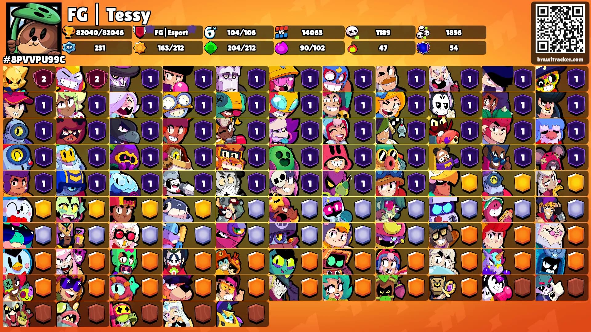 FG | Tessy's Ranks
