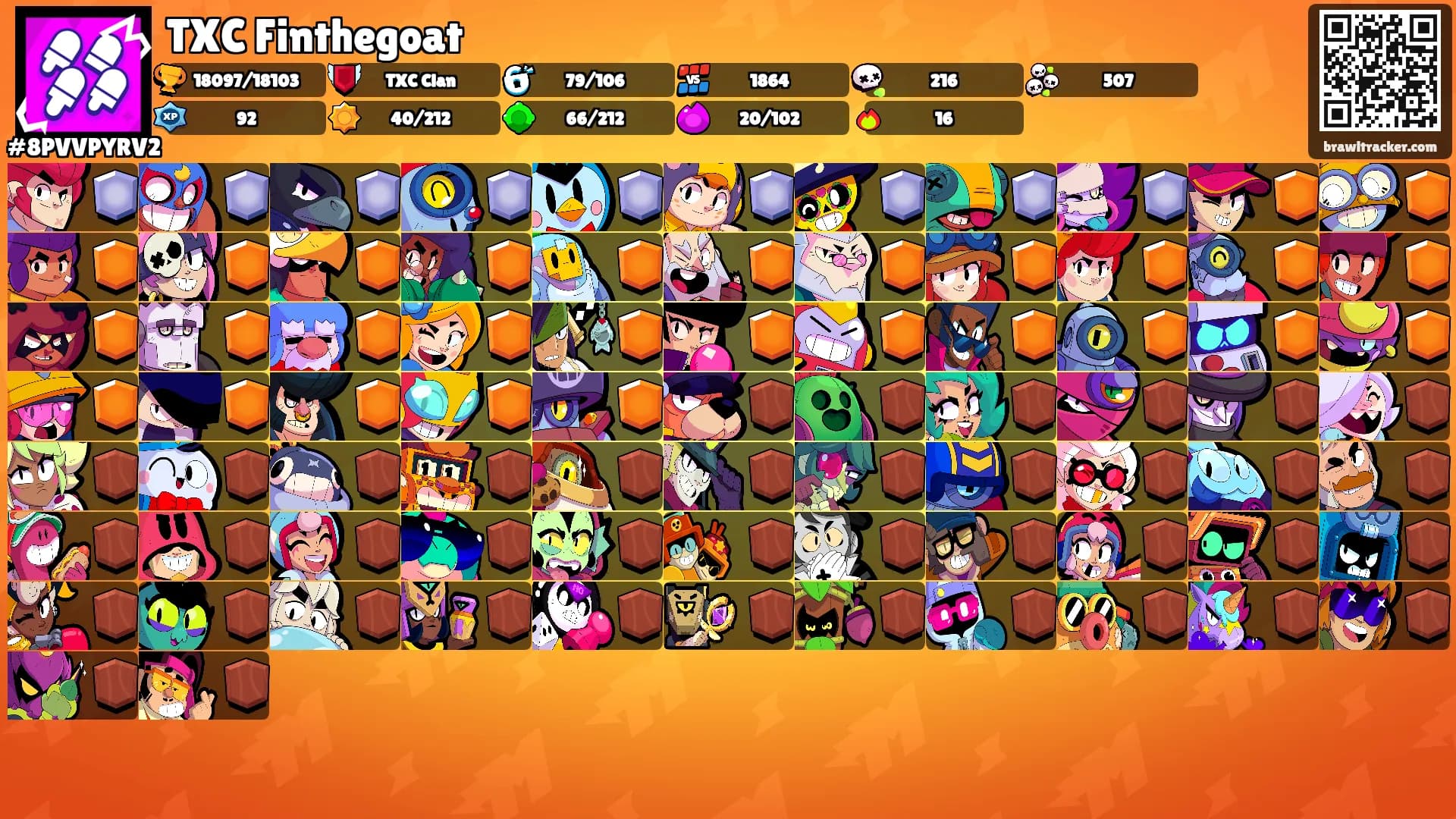 TXC Finthegoat's Ranks
