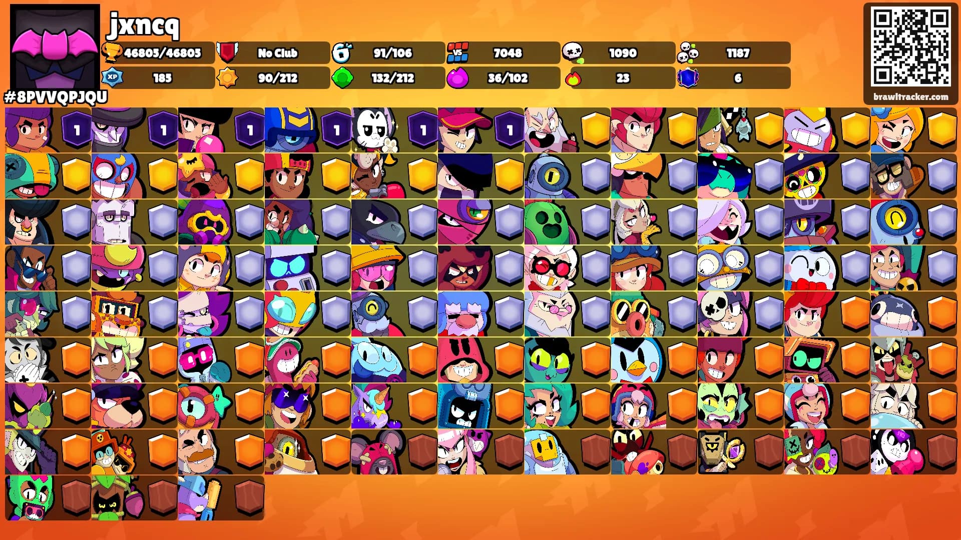 jxncq's Ranks
