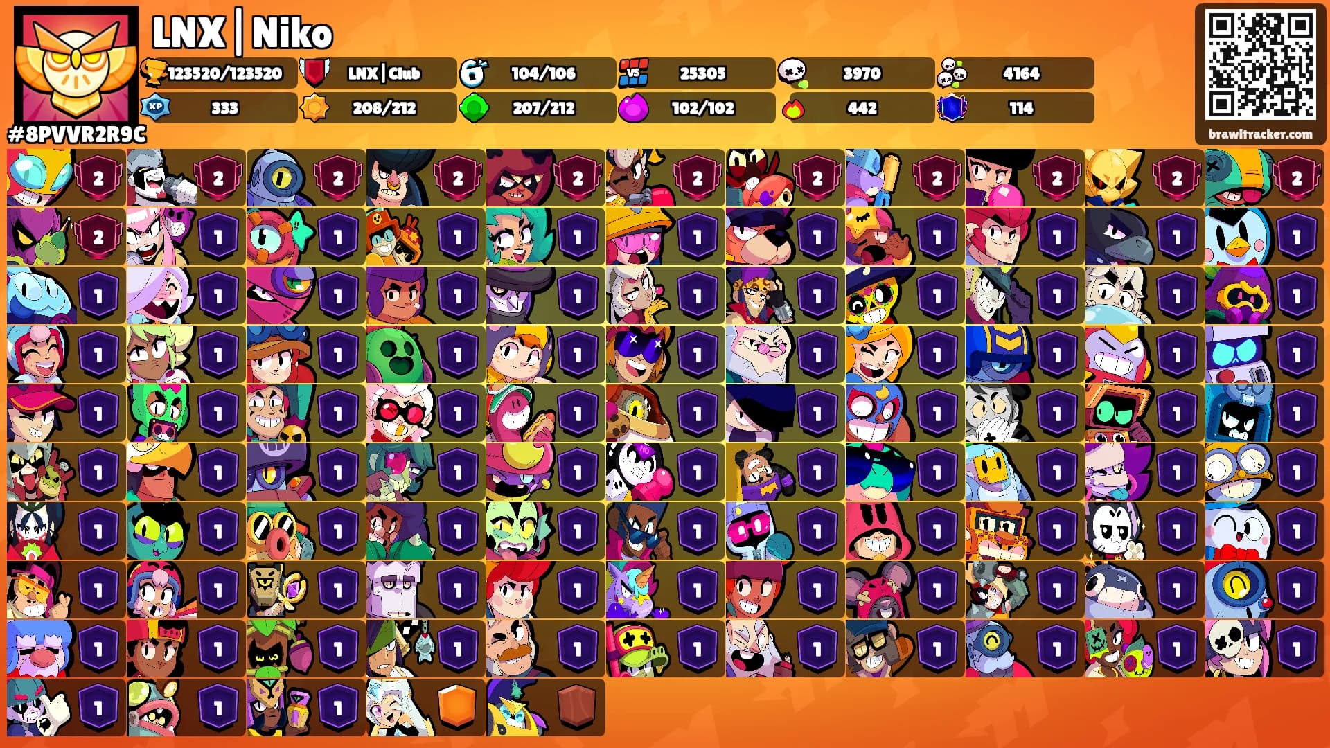LNX|Niko's Ranks