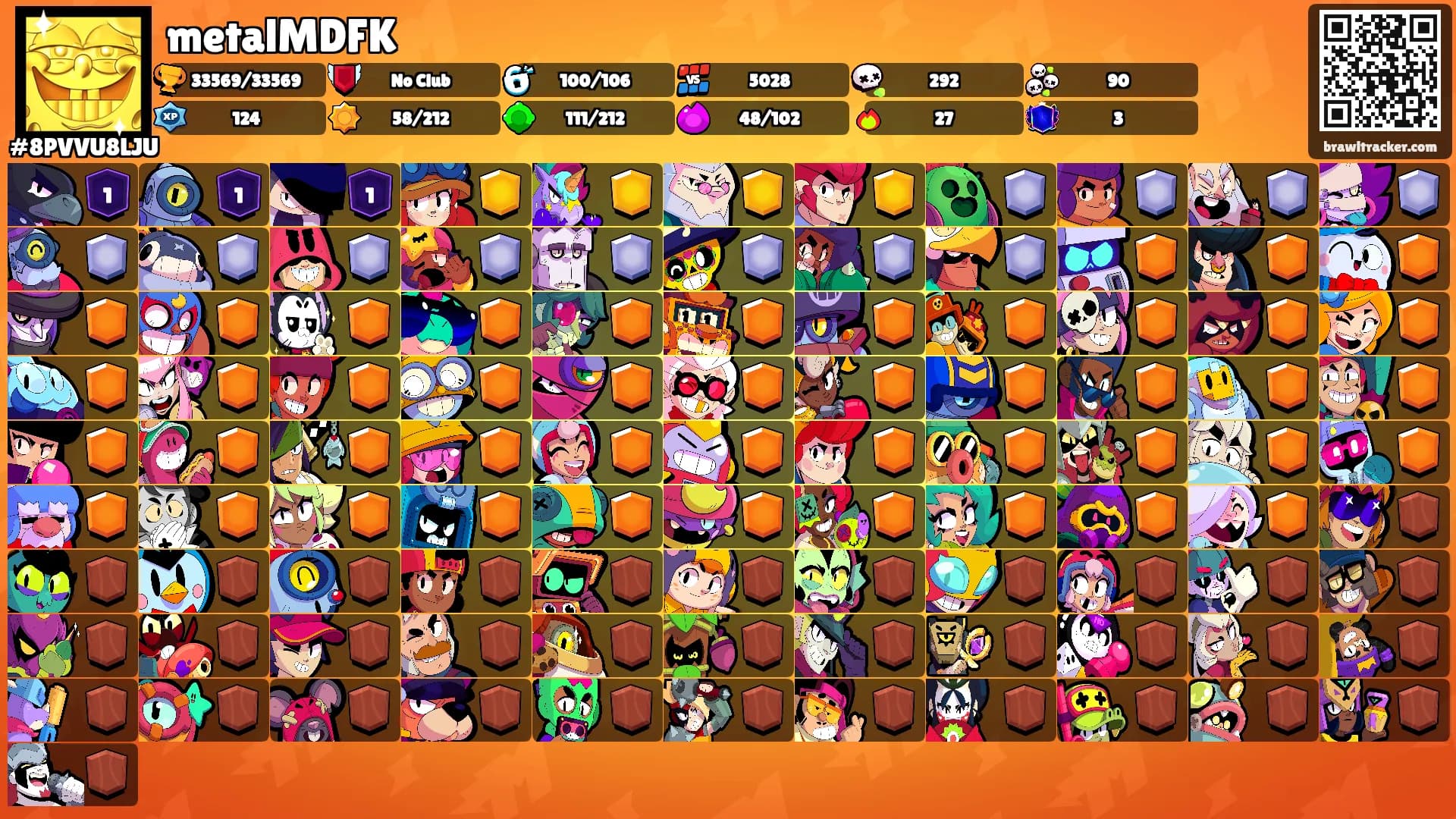 metalMDFK's Ranks