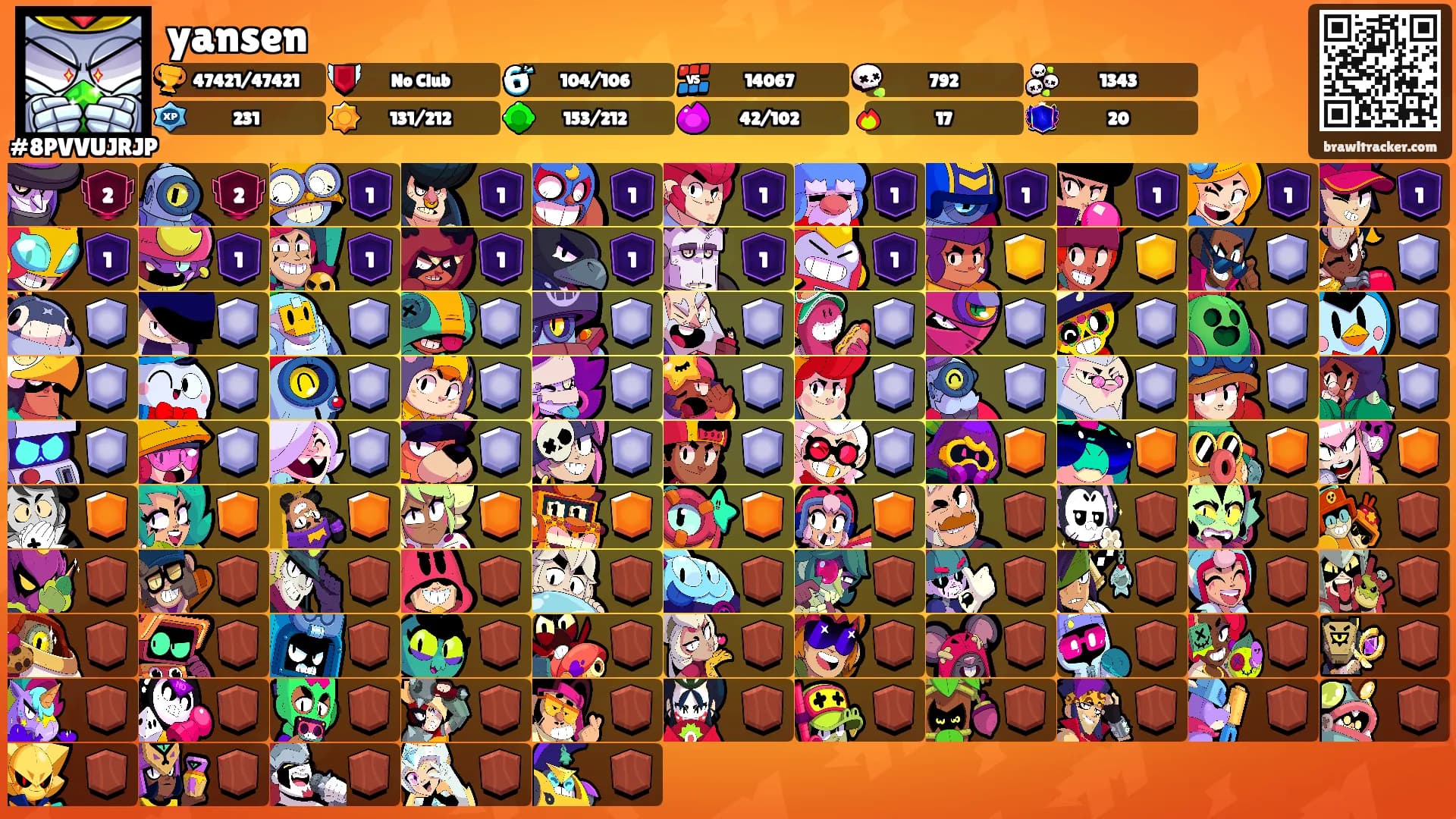 yansen's Ranks