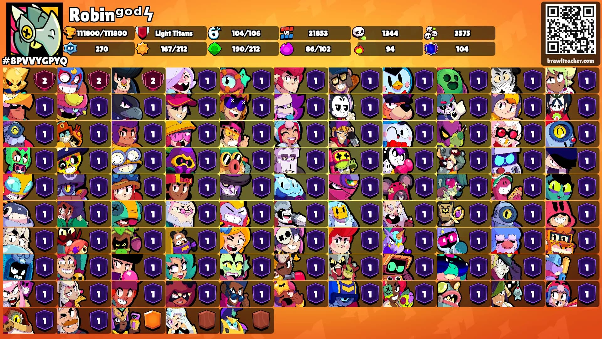 Robinᵍᵒᵈϟ ㅤ's Ranks