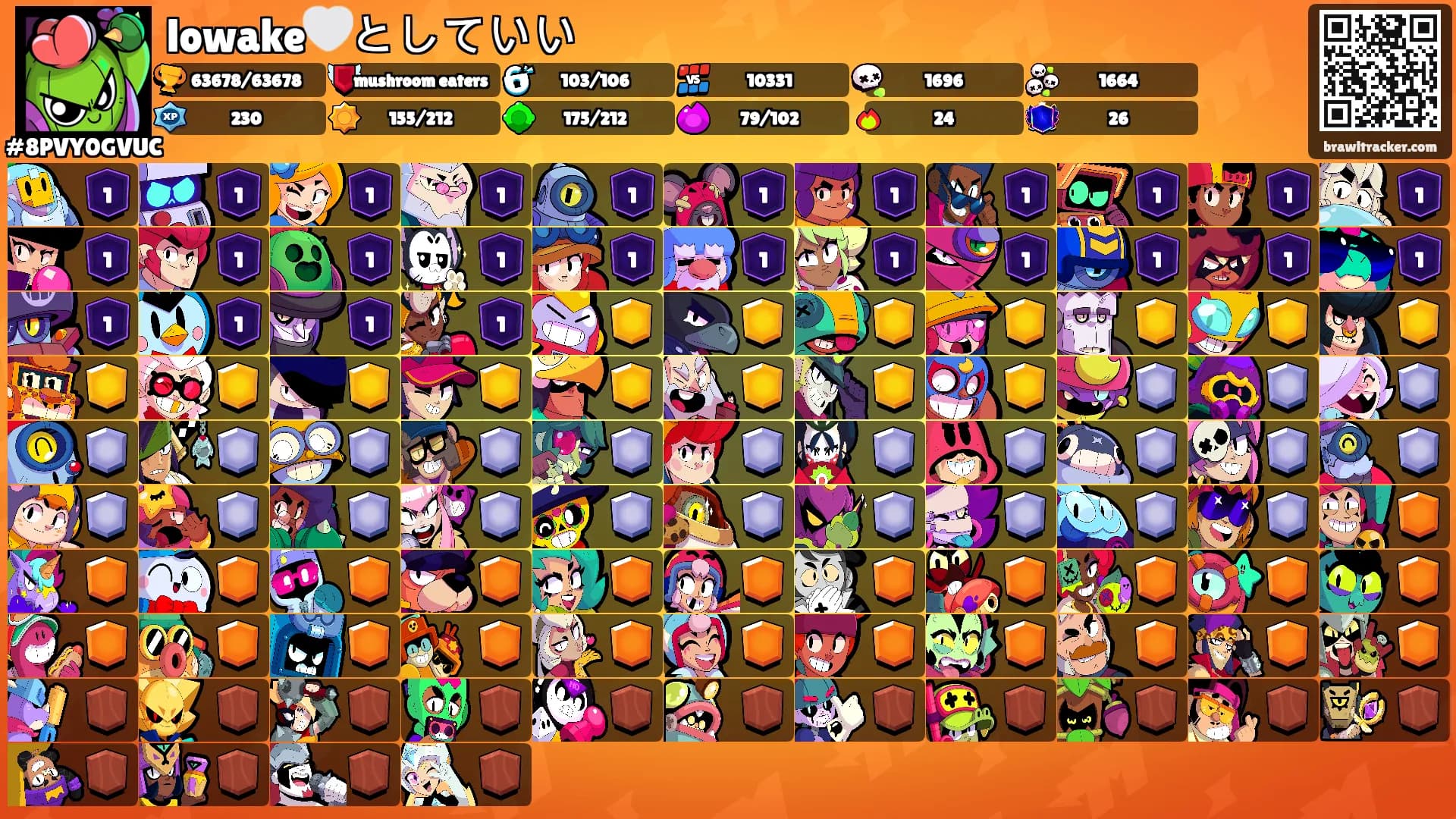 lowake🤍としていい's Ranks