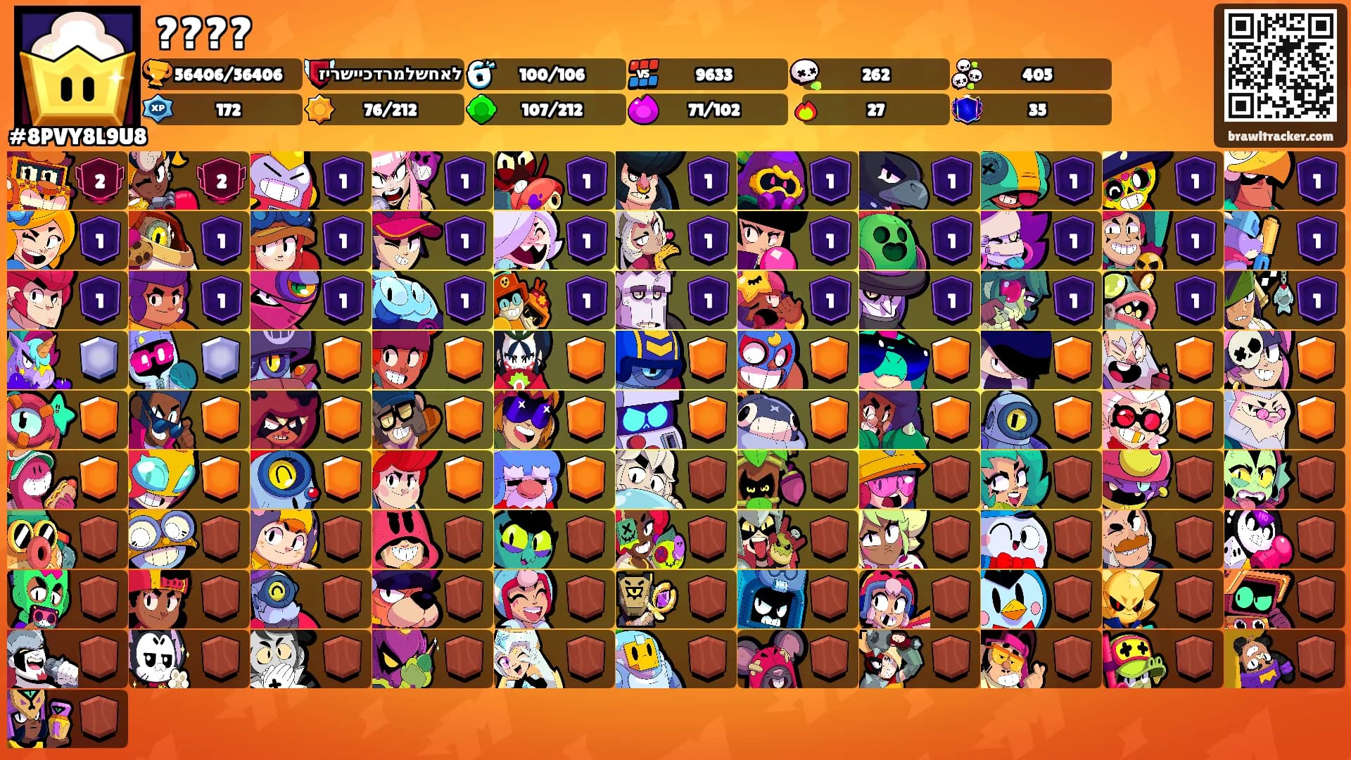 ????'s Ranks