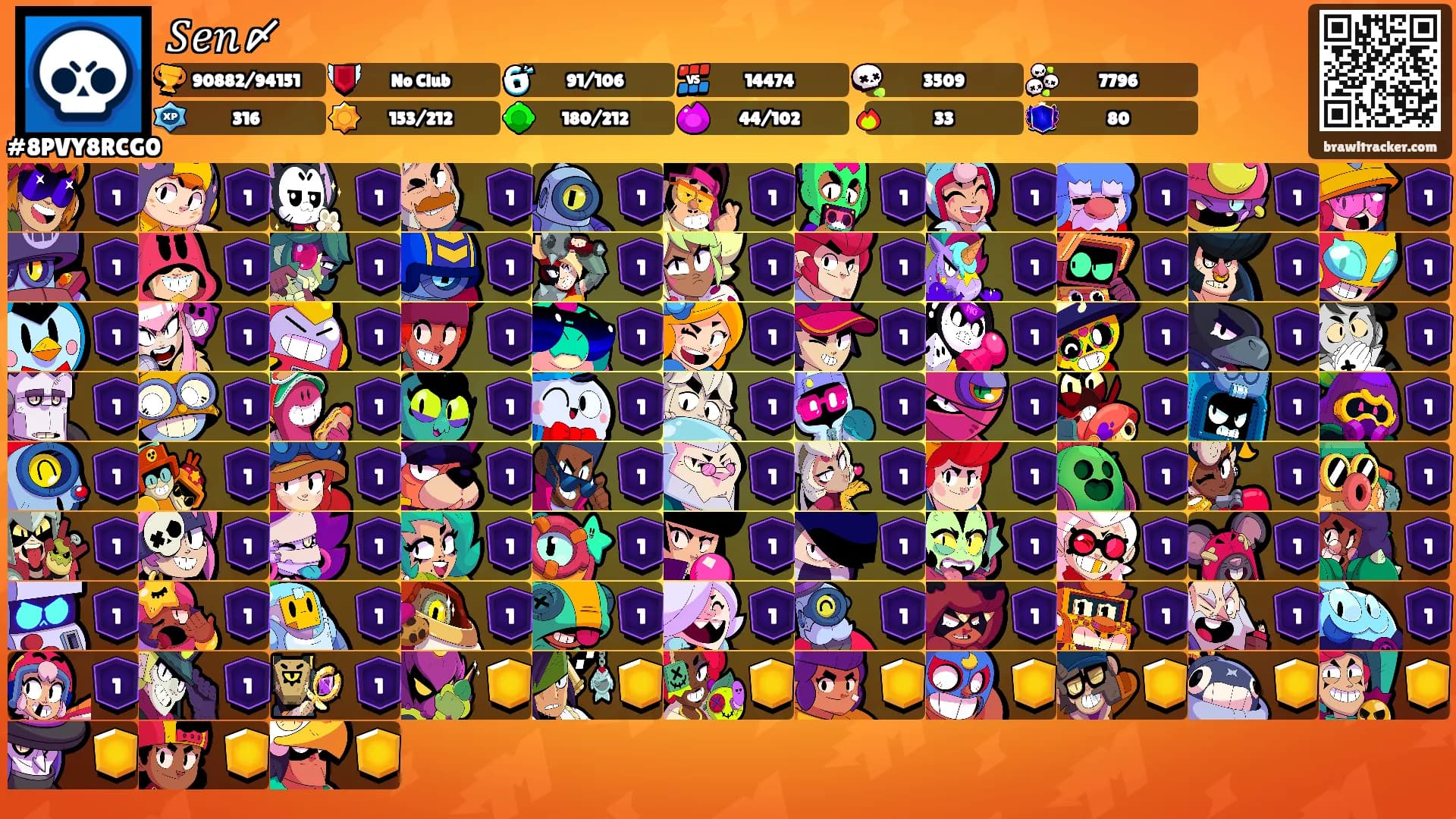 𝑆𝑒𝑛〆's Ranks