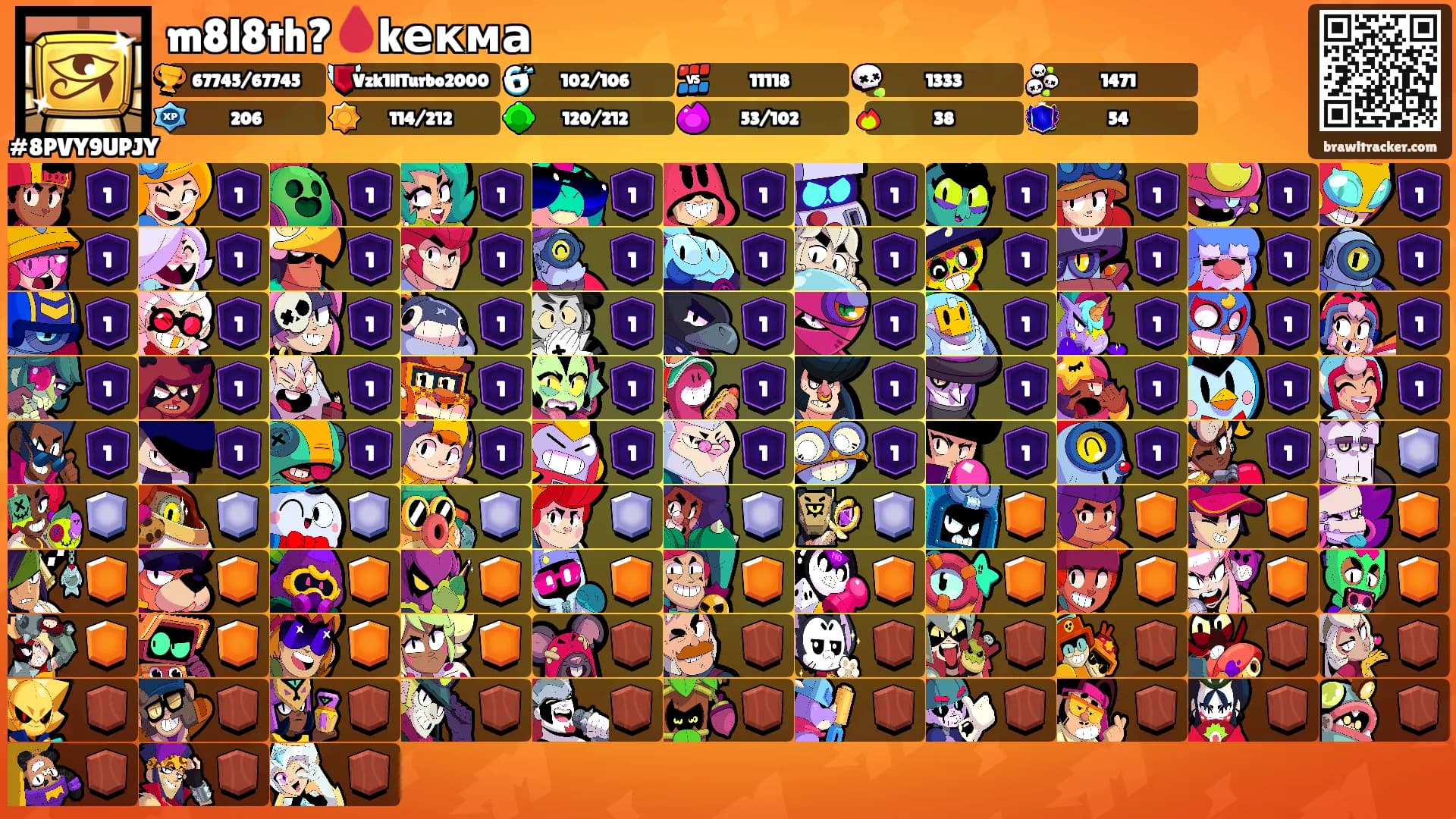 m8l8th?🩸kекма's Ranks
