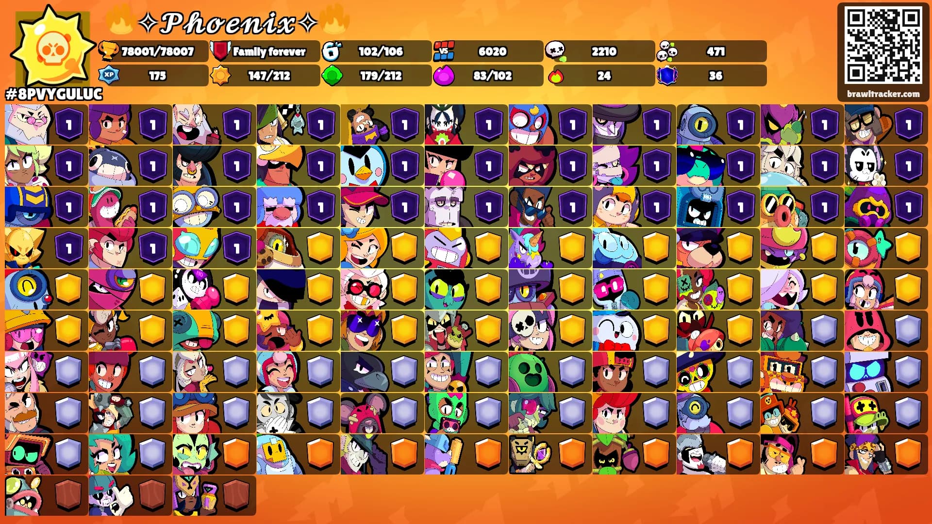 🔥✧𝓟𝓱𝓸𝓮𝓷𝓲𝔁✧🔥's Ranks