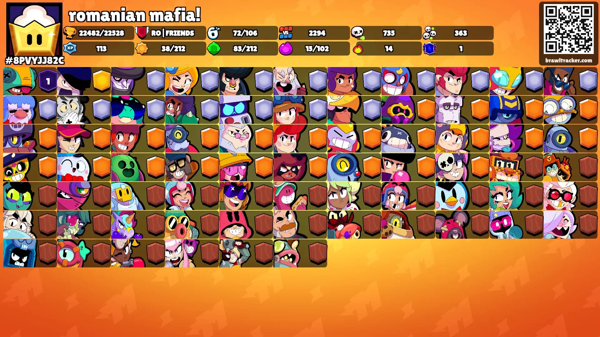 romanian mafia!'s Ranks