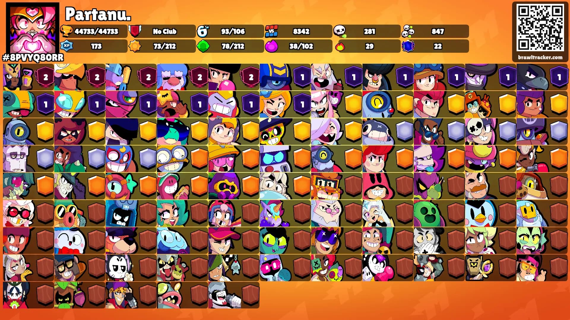 Partanu.'s Ranks