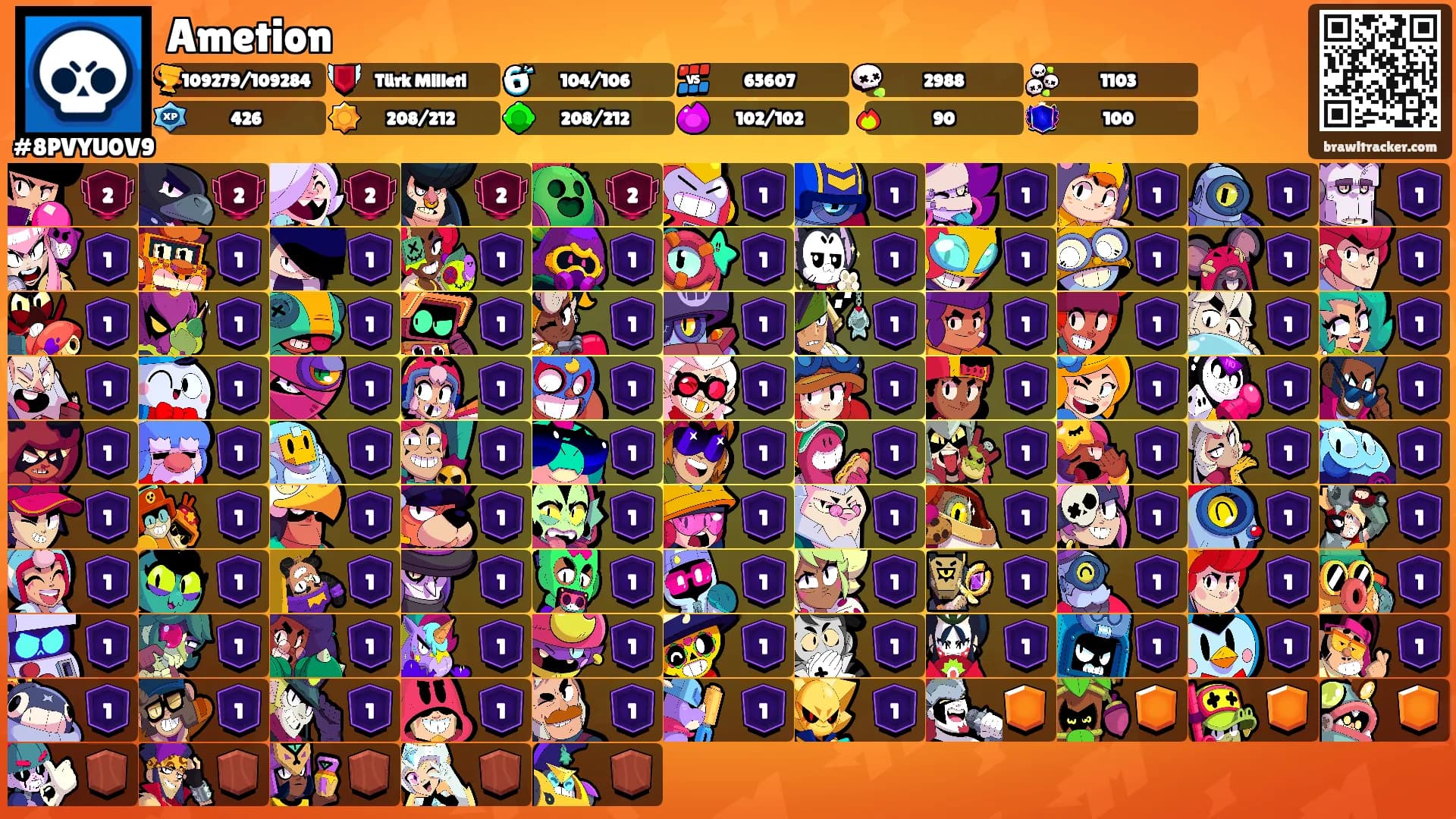 Ametion's Ranks