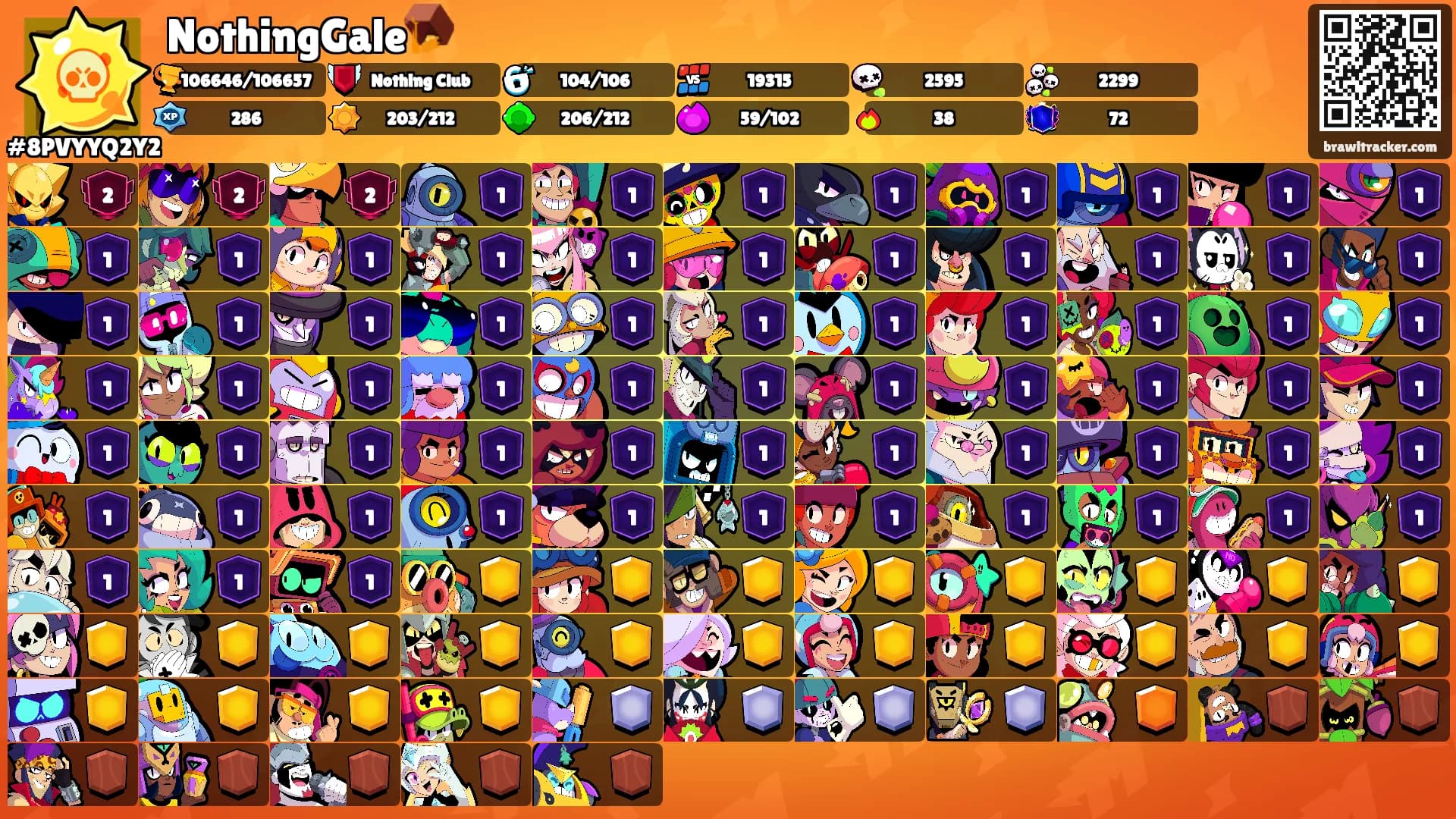 NothingGale🪤's Ranks