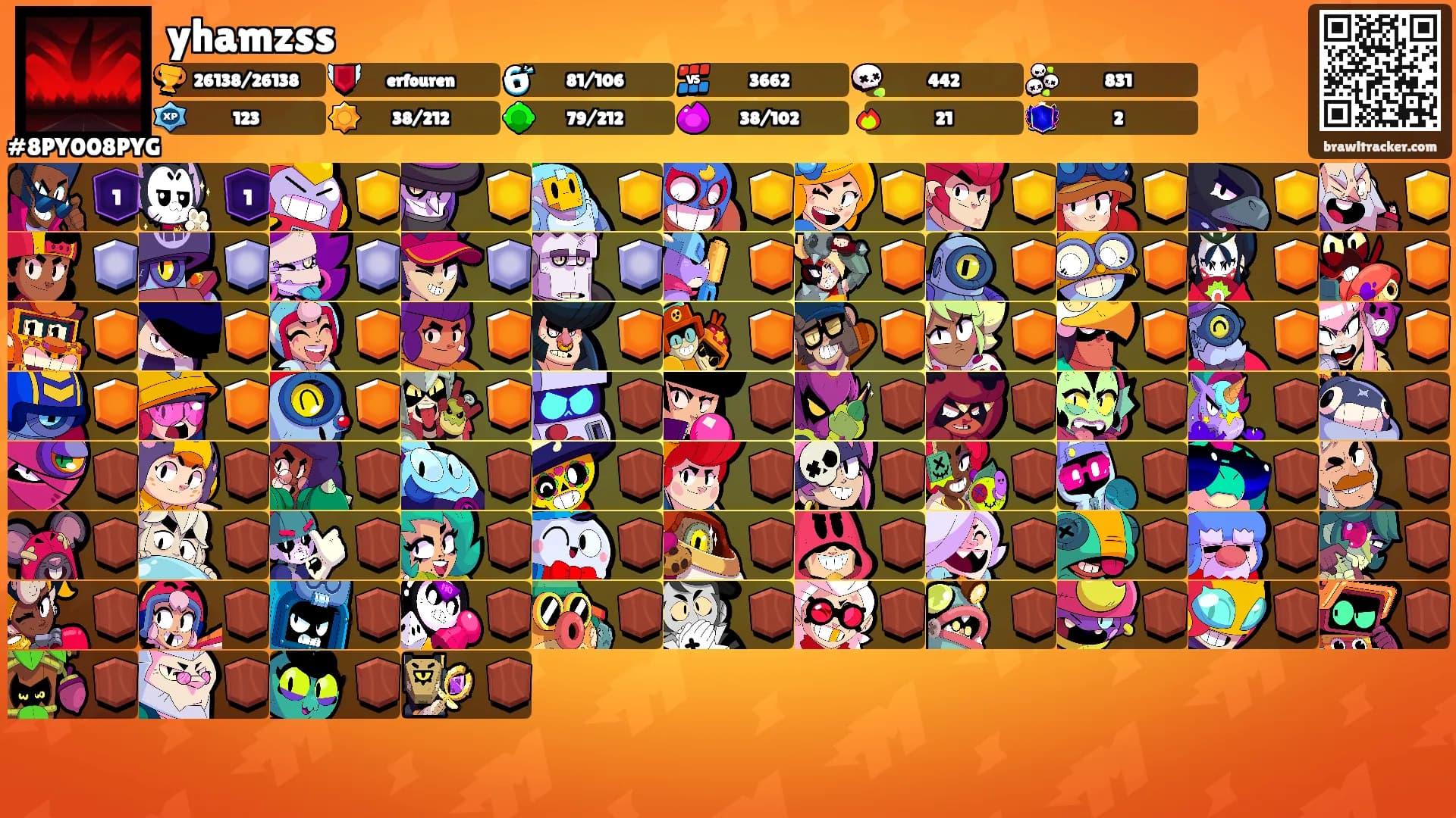 yhamzss's Ranks