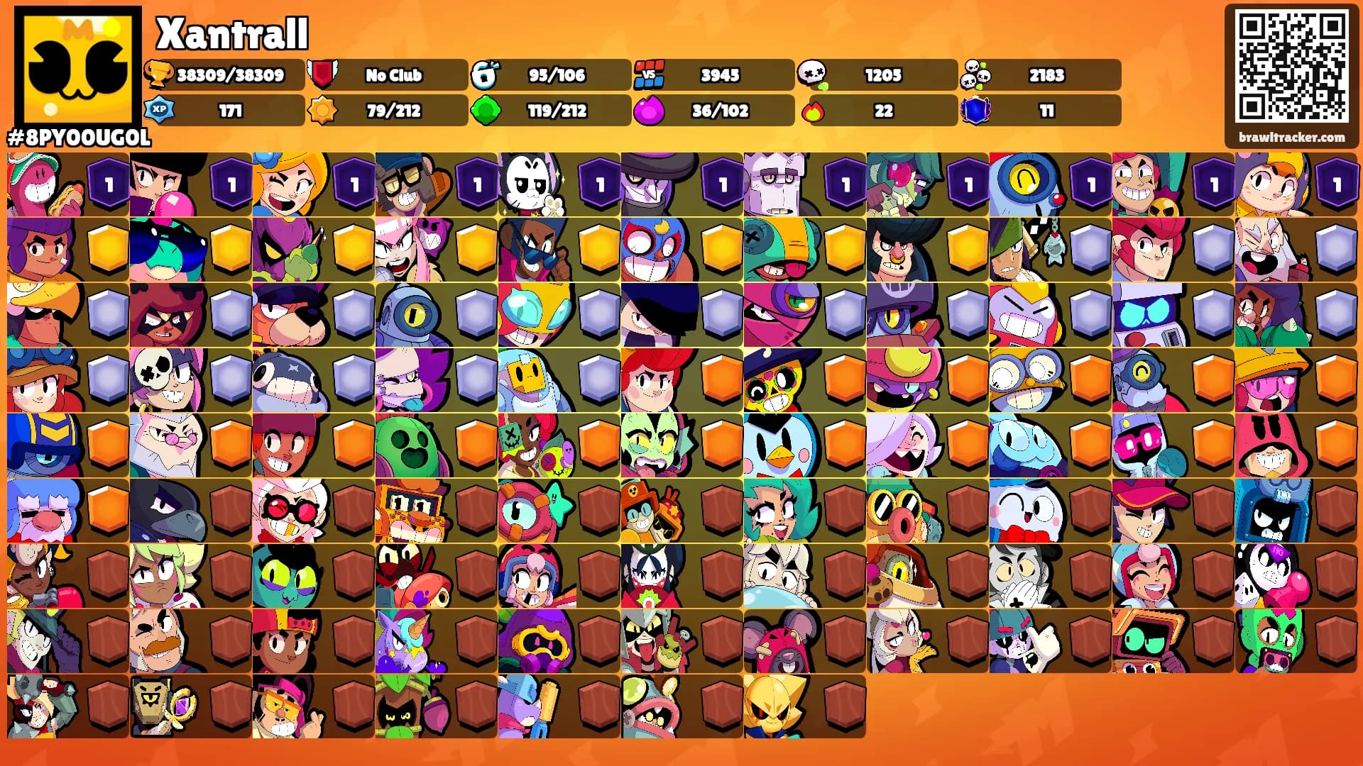 Xantrall's Ranks