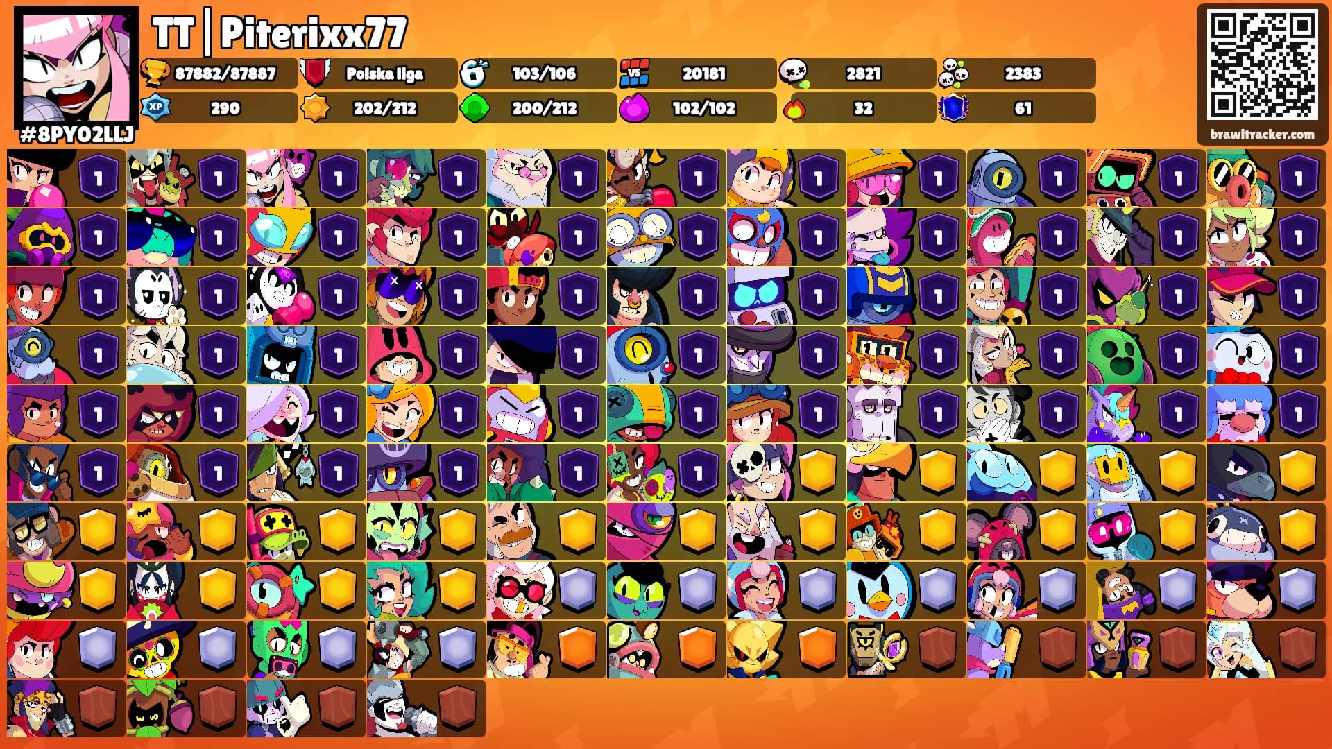 TT|Piterixx77's Ranks