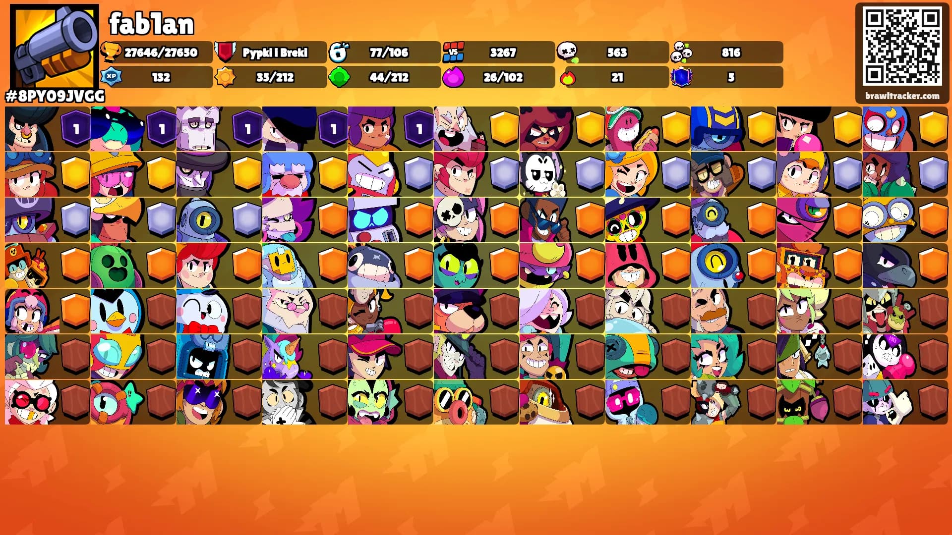 fab1an's Ranks