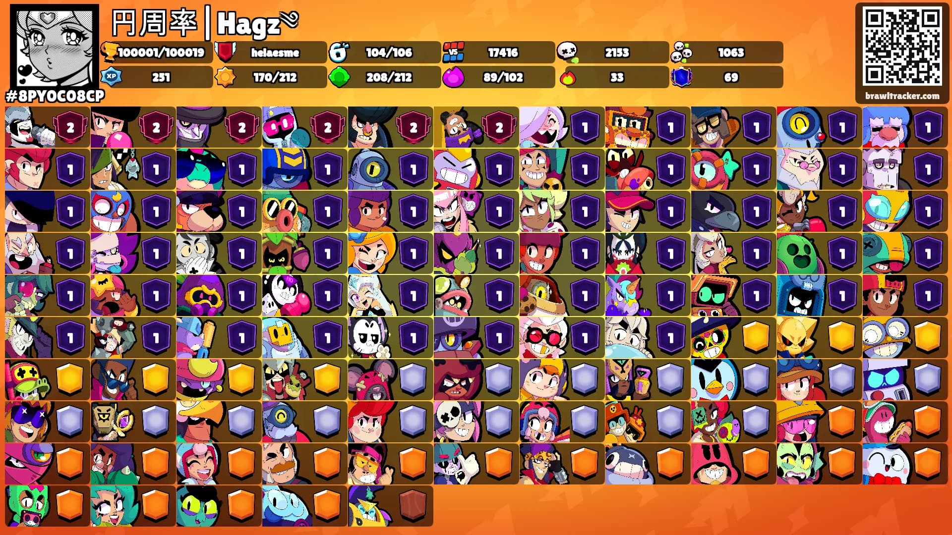 円周率|Hagz༄'s Ranks