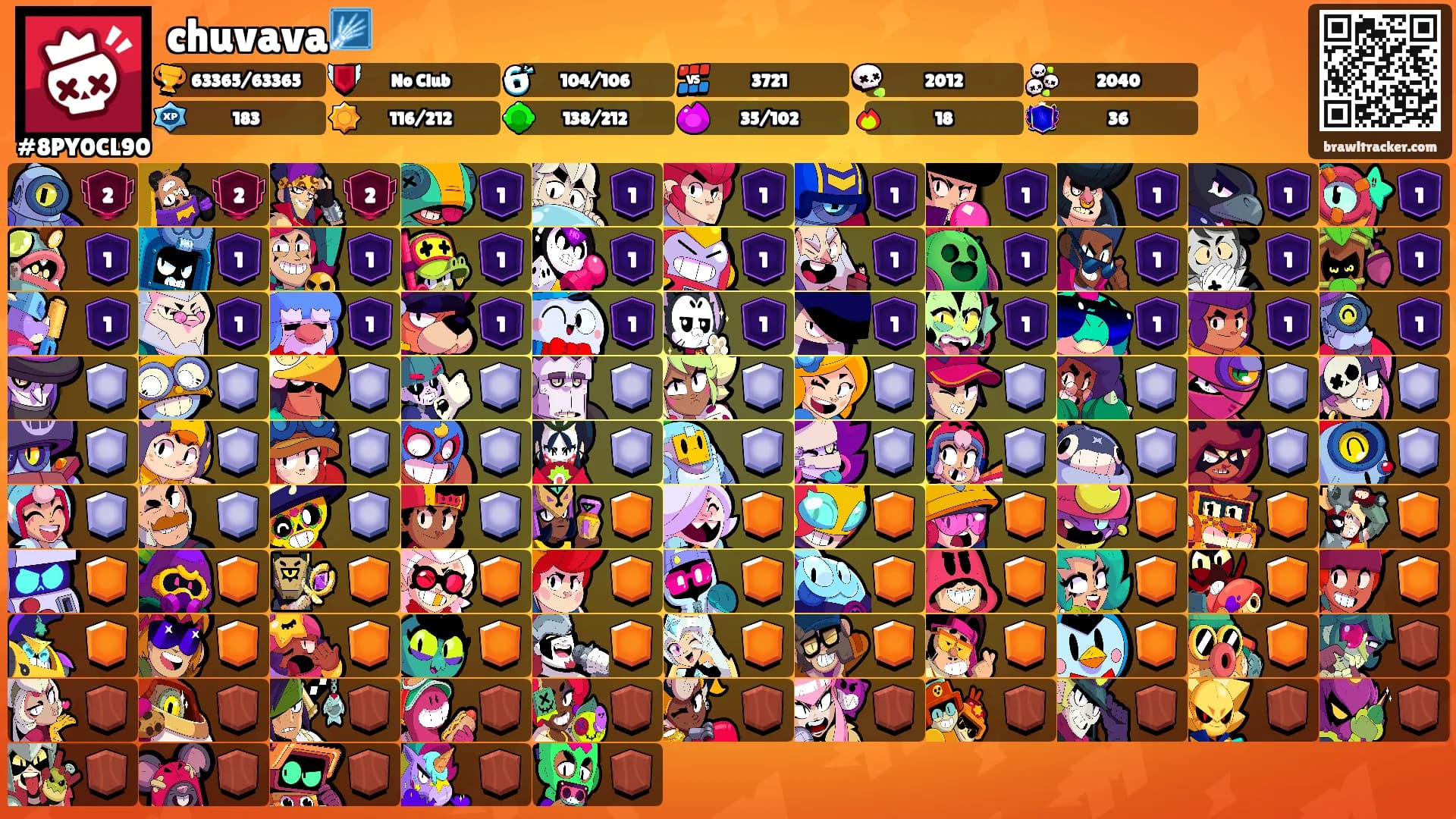 chuvava🩻's Ranks
