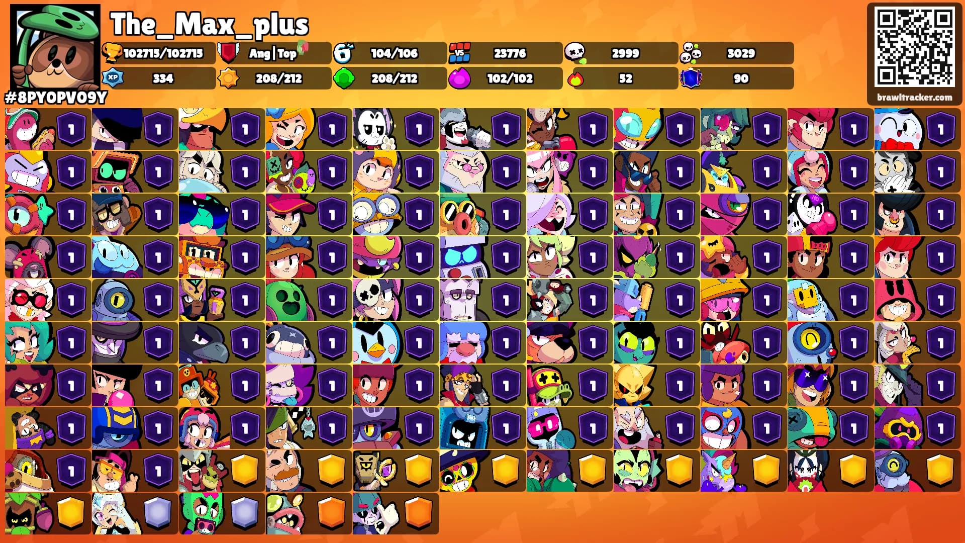 The_Max_plus's Ranks