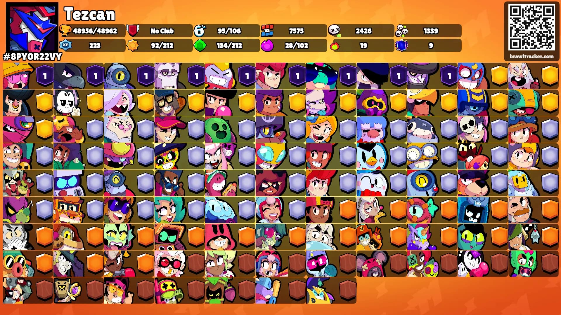 Tezcan's Ranks