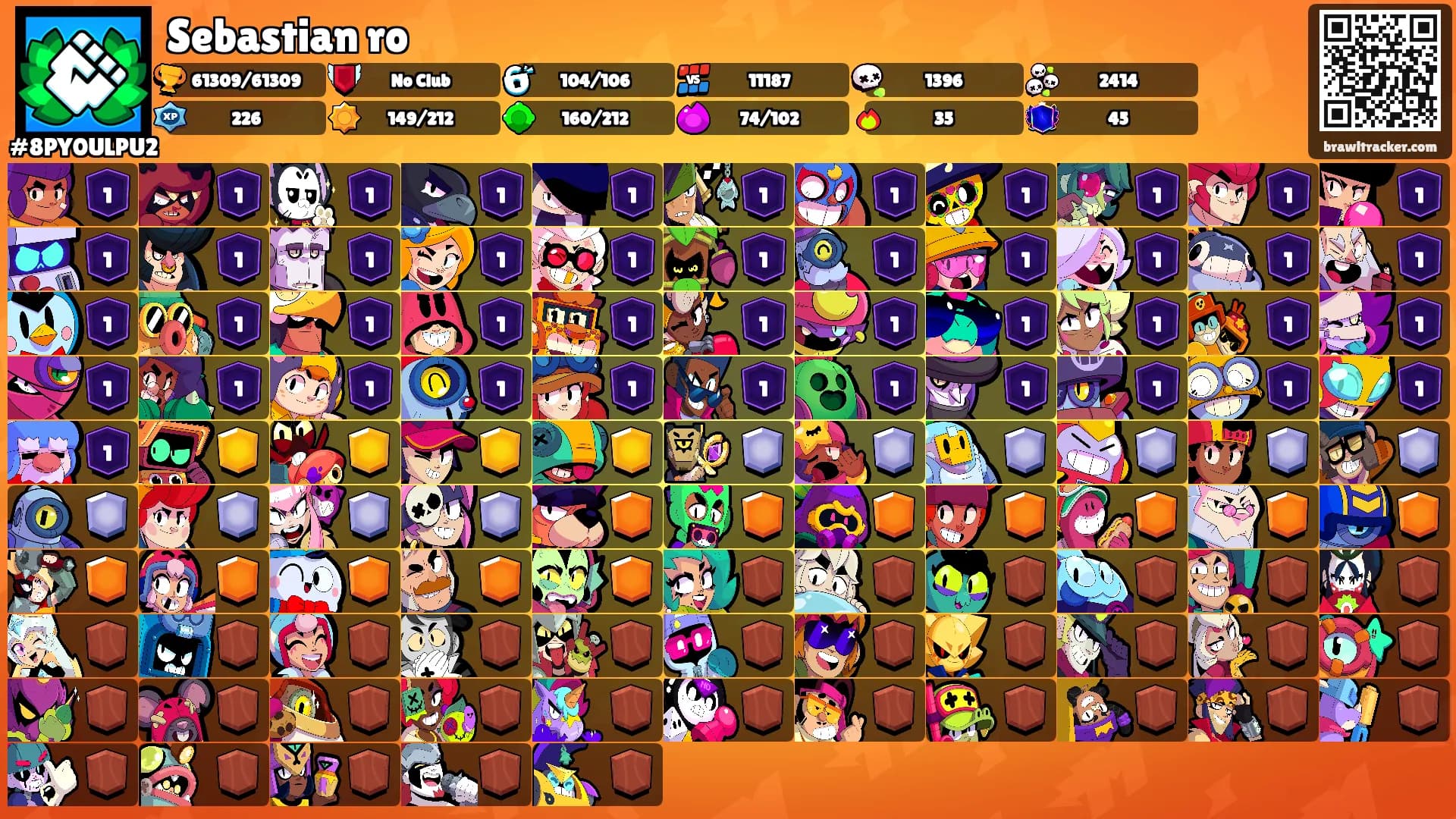 Sebastian ro's Ranks