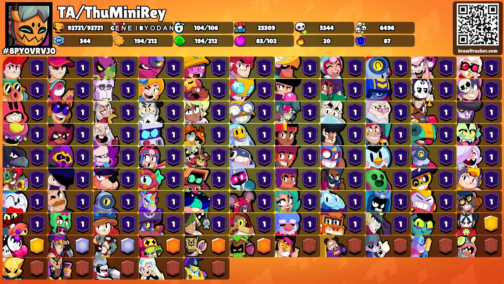 TA/ThuMiniRey's Ranks