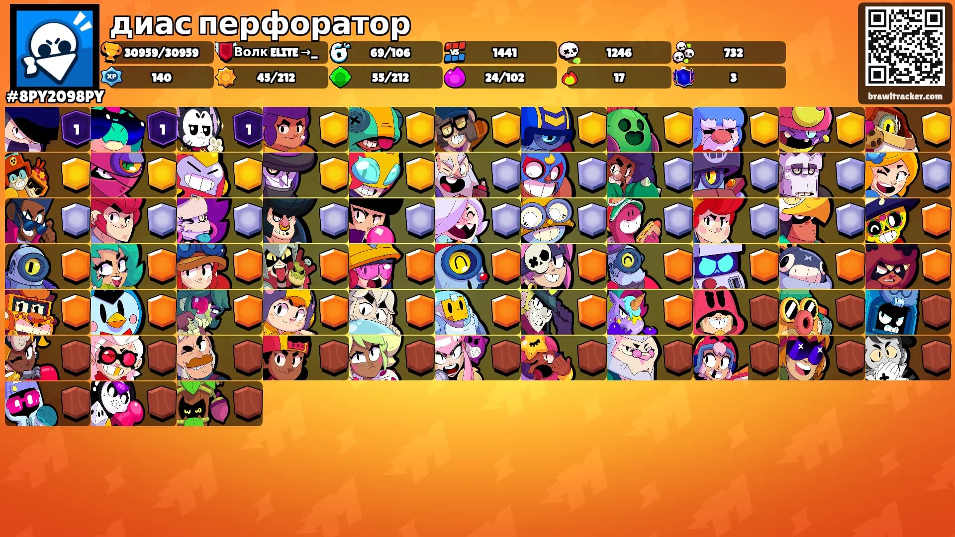диас перфоратор's Ranks