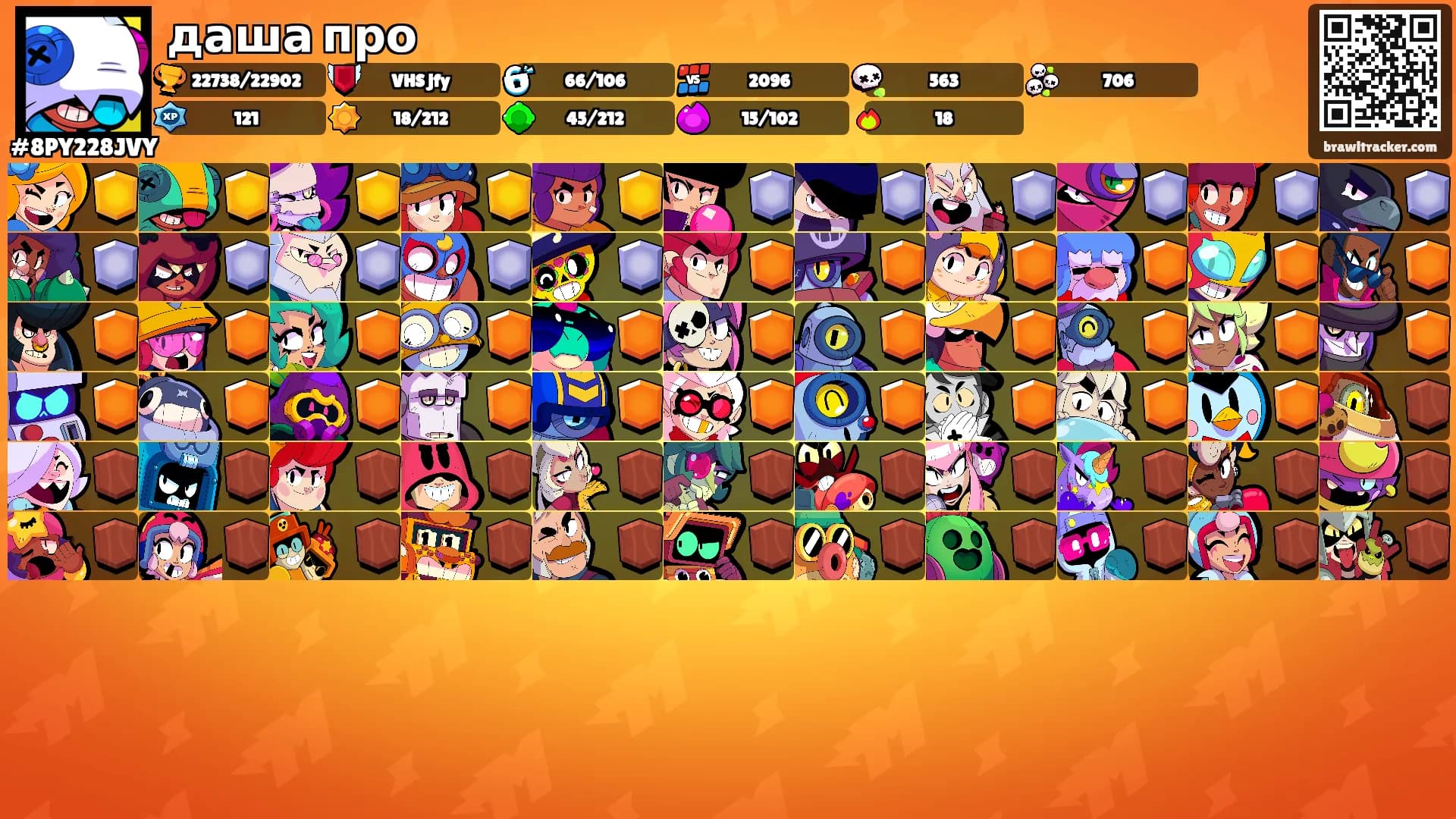 даша про's Ranks