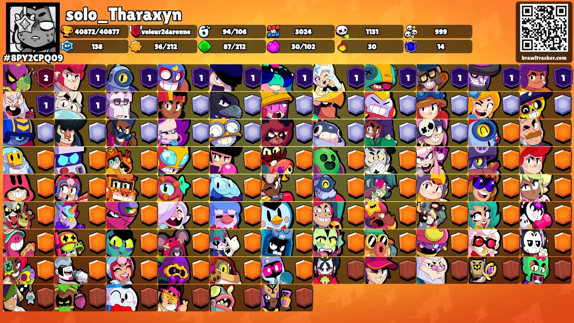 solo_Tharaxyn's Ranks