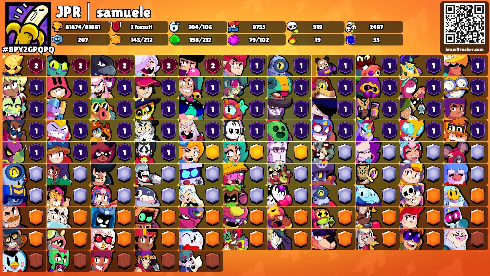 JPR | samuele's Ranks