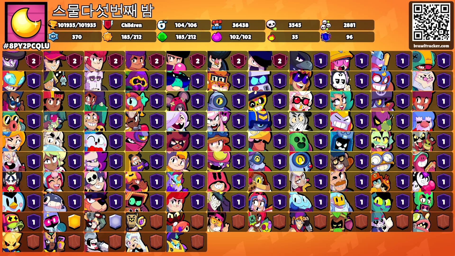 스물다섯번째 밤's Ranks