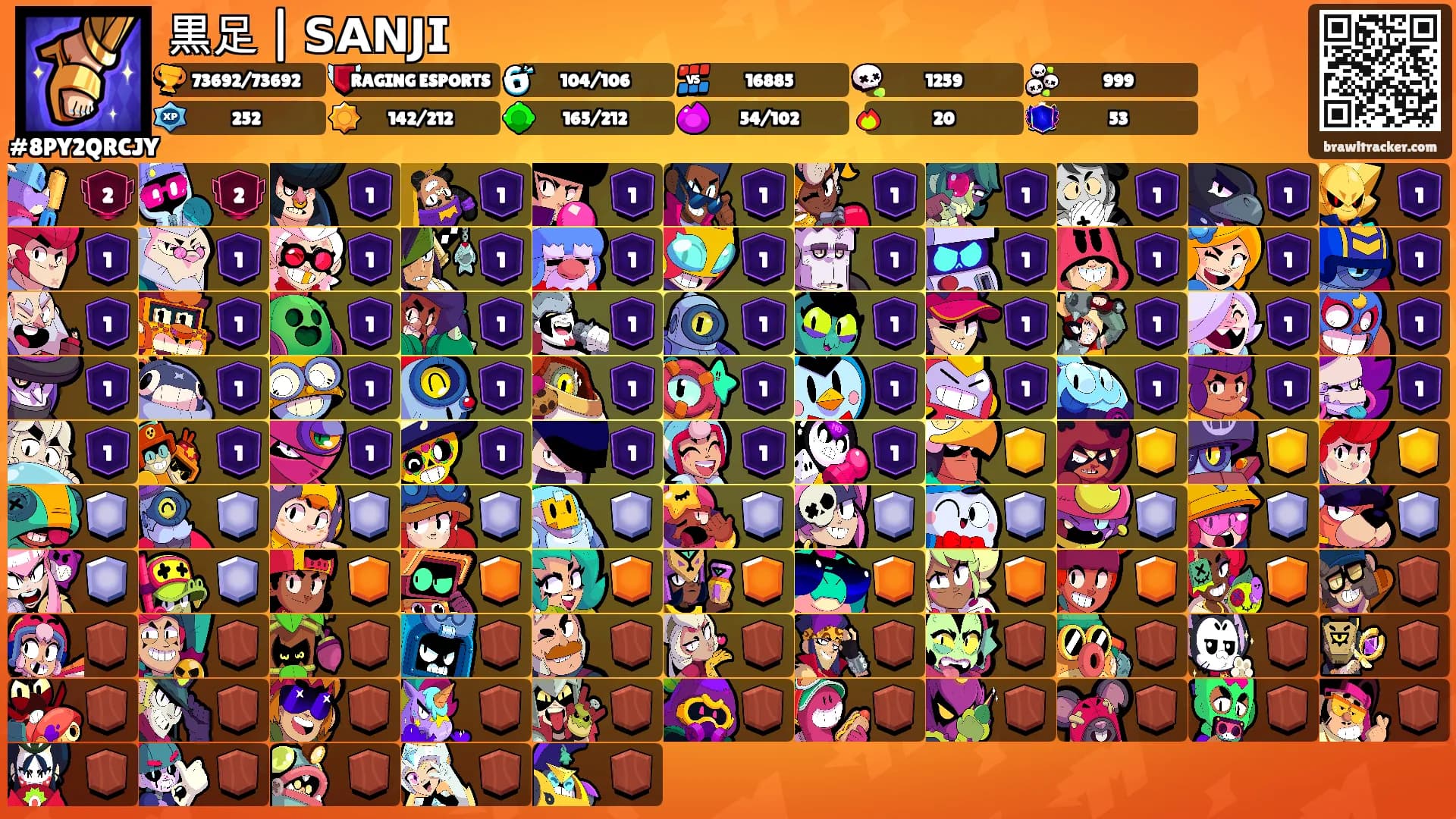 黒足 | 𝗦𝗔𝗡𝗝𝗜's Ranks