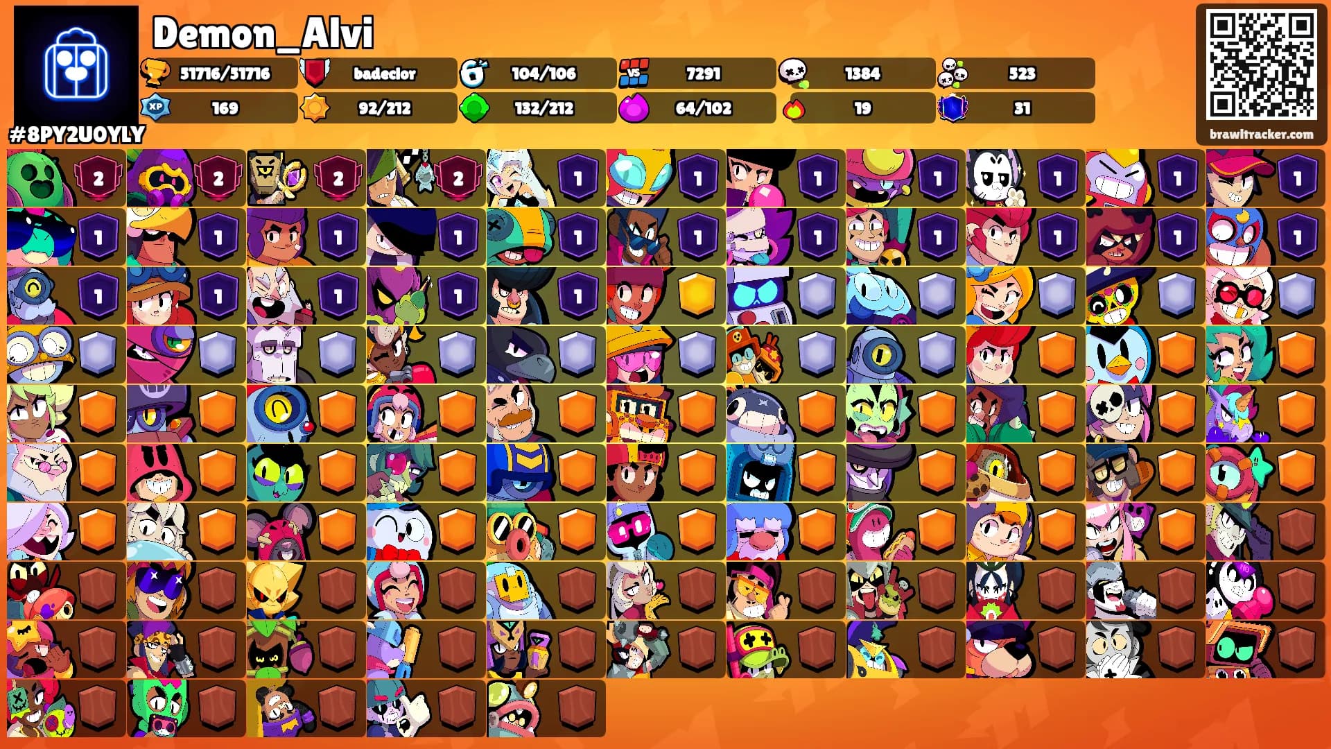 Demon_Alvi's Ranks
