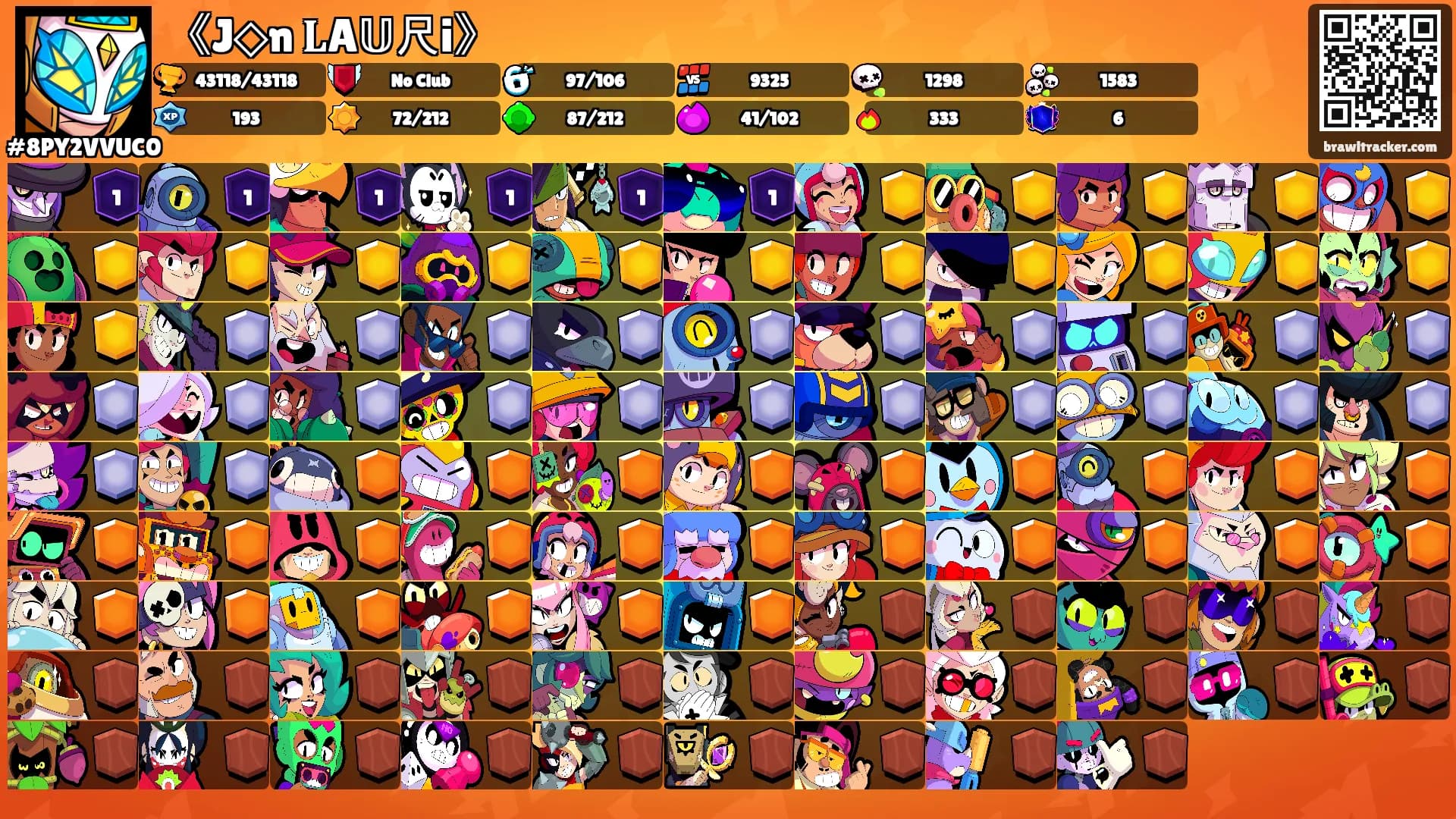 《J◇n 𝐋A𝕌尺i》's Ranks