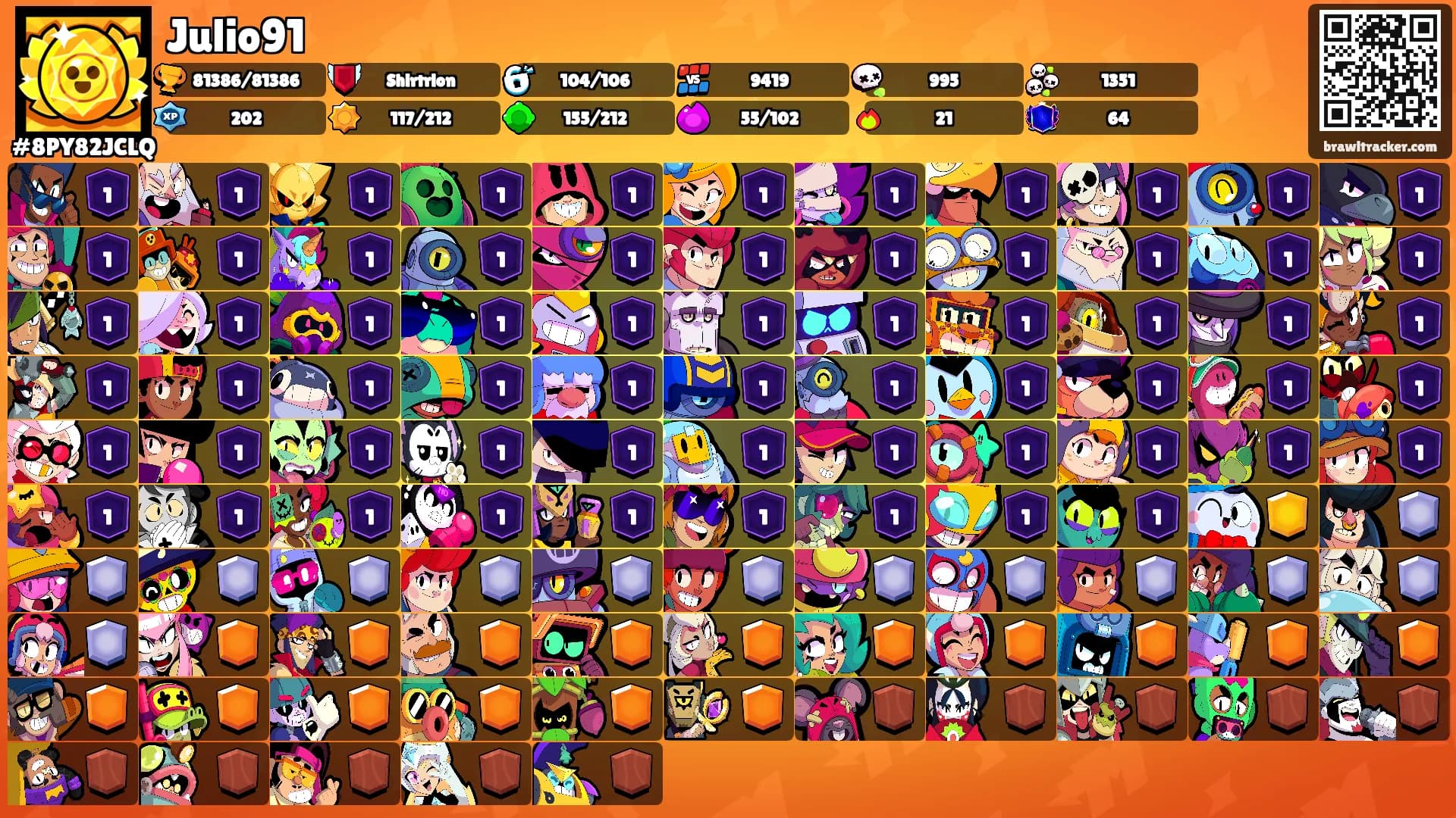 Julio91's Ranks