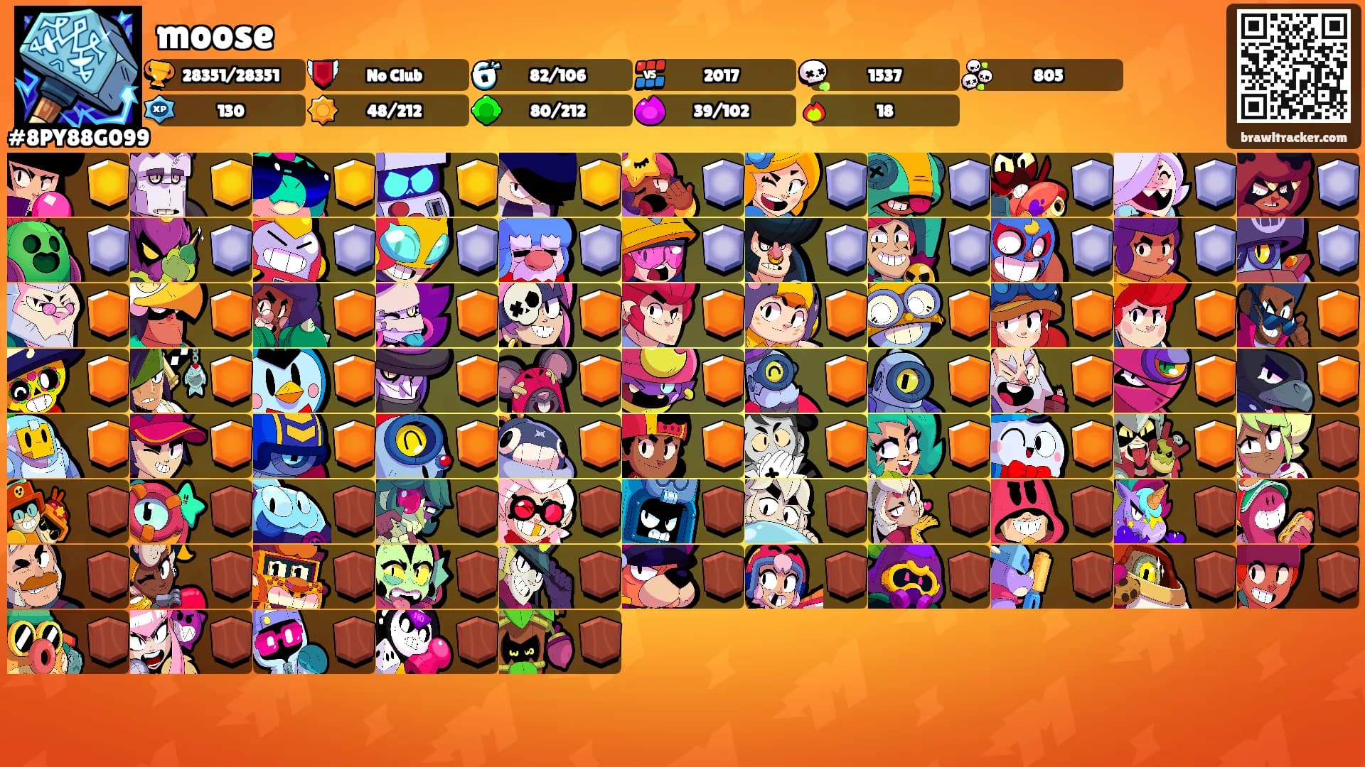 moose's Ranks