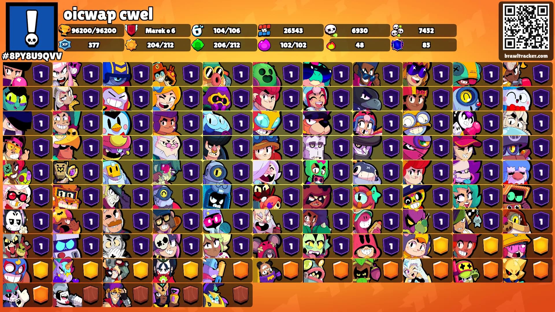 oicwap cwel's Ranks