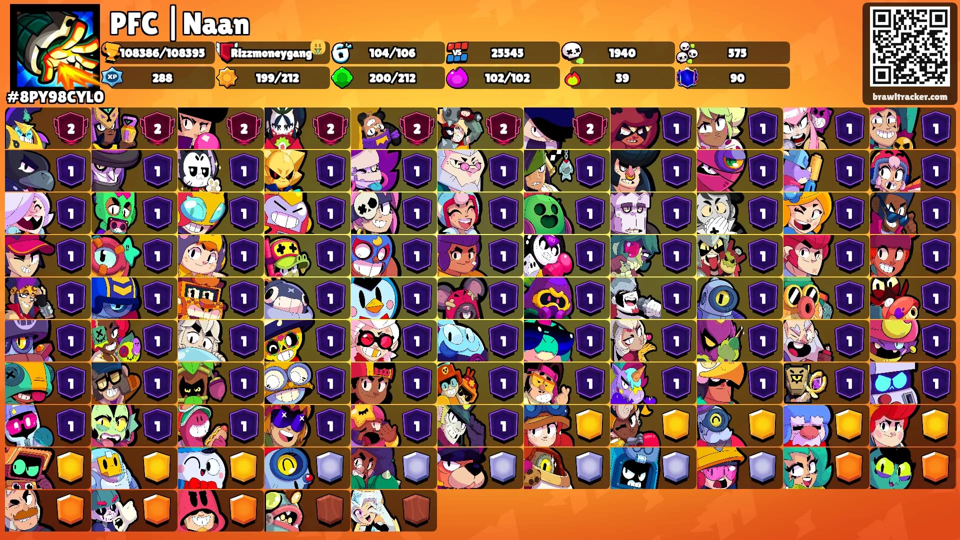 PFC |Naan's Ranks