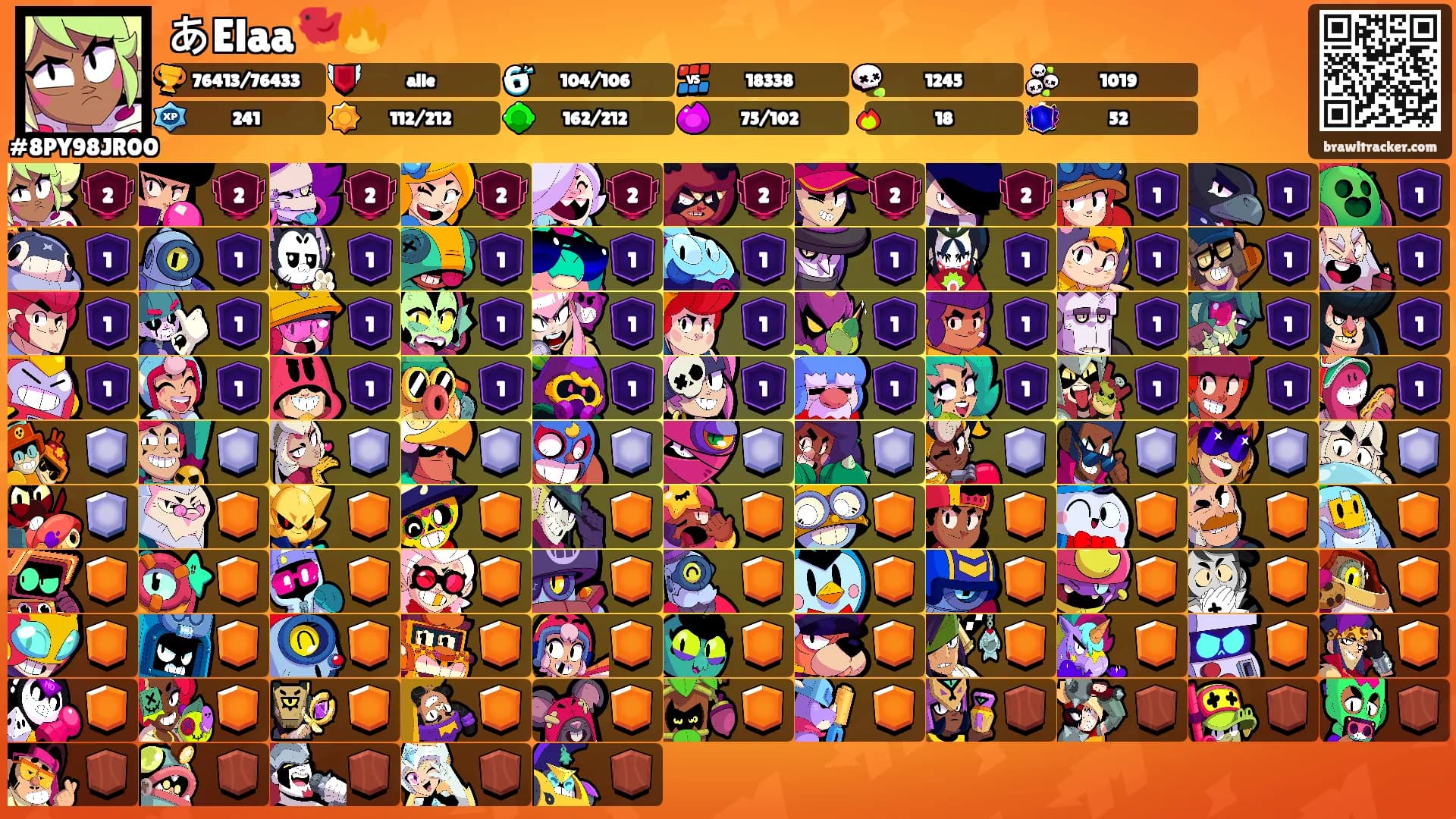 あElaa🐦‍🔥's Ranks