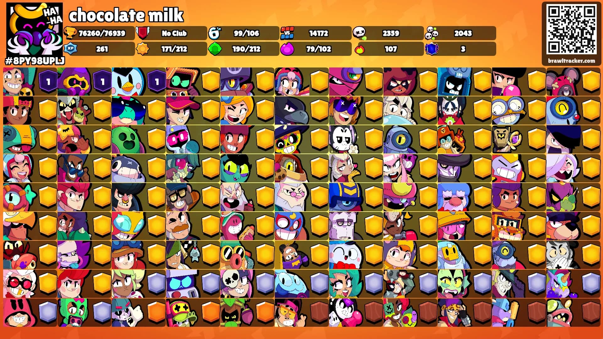 chocolate milk's Ranks