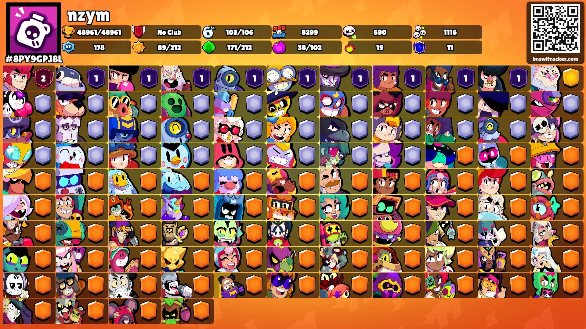 nzym's Ranks