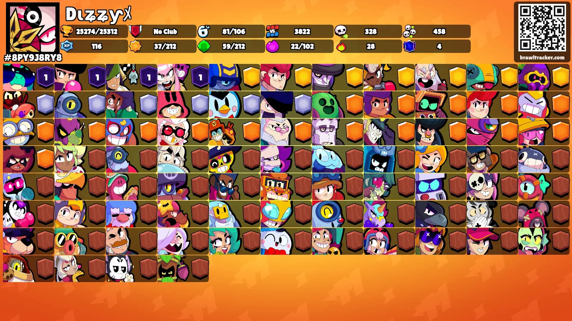 Dɩʑʑƴﾒ's Ranks