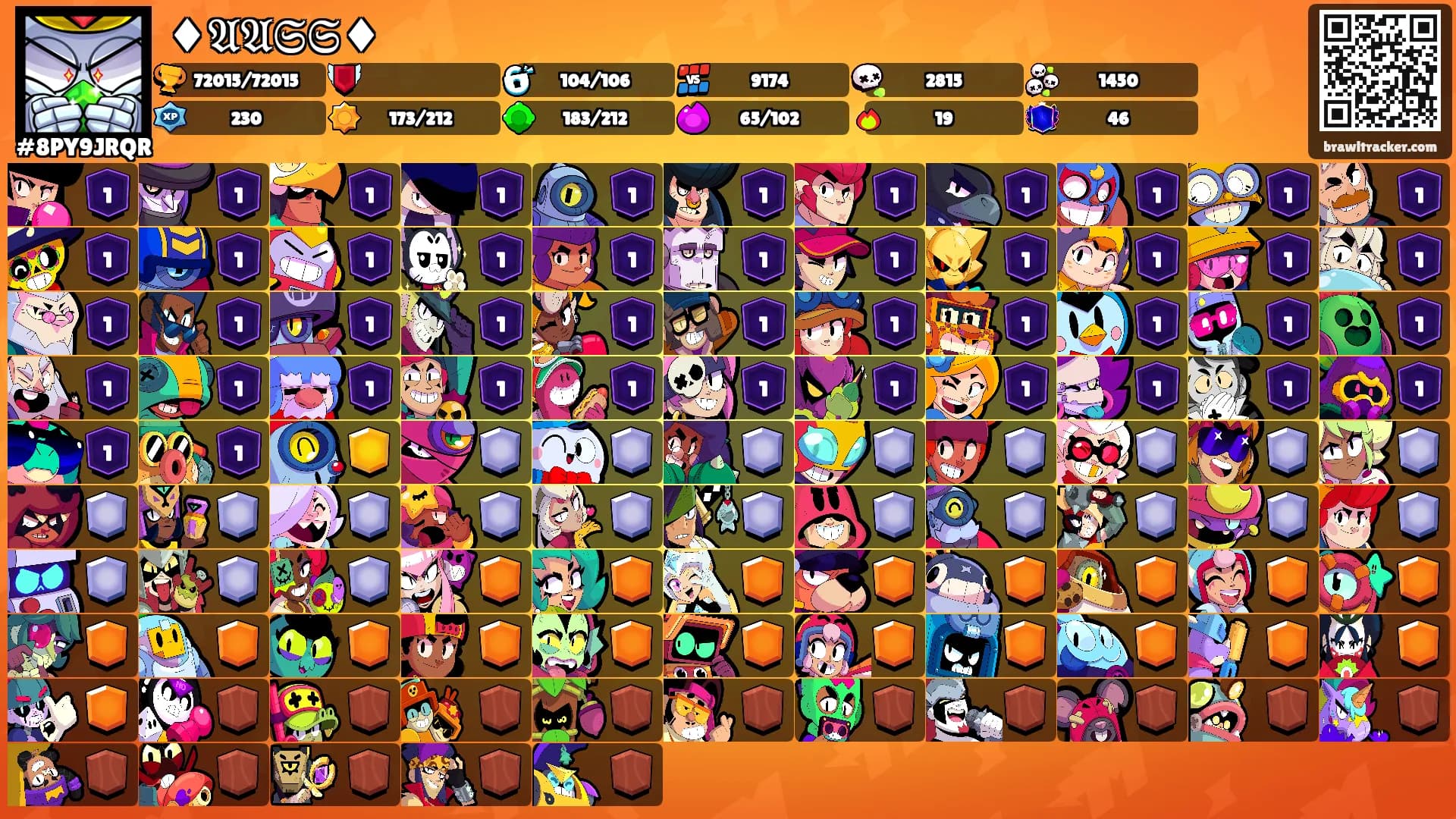 ♦𝔄𝔄𝔖𝔖♦'s Ranks