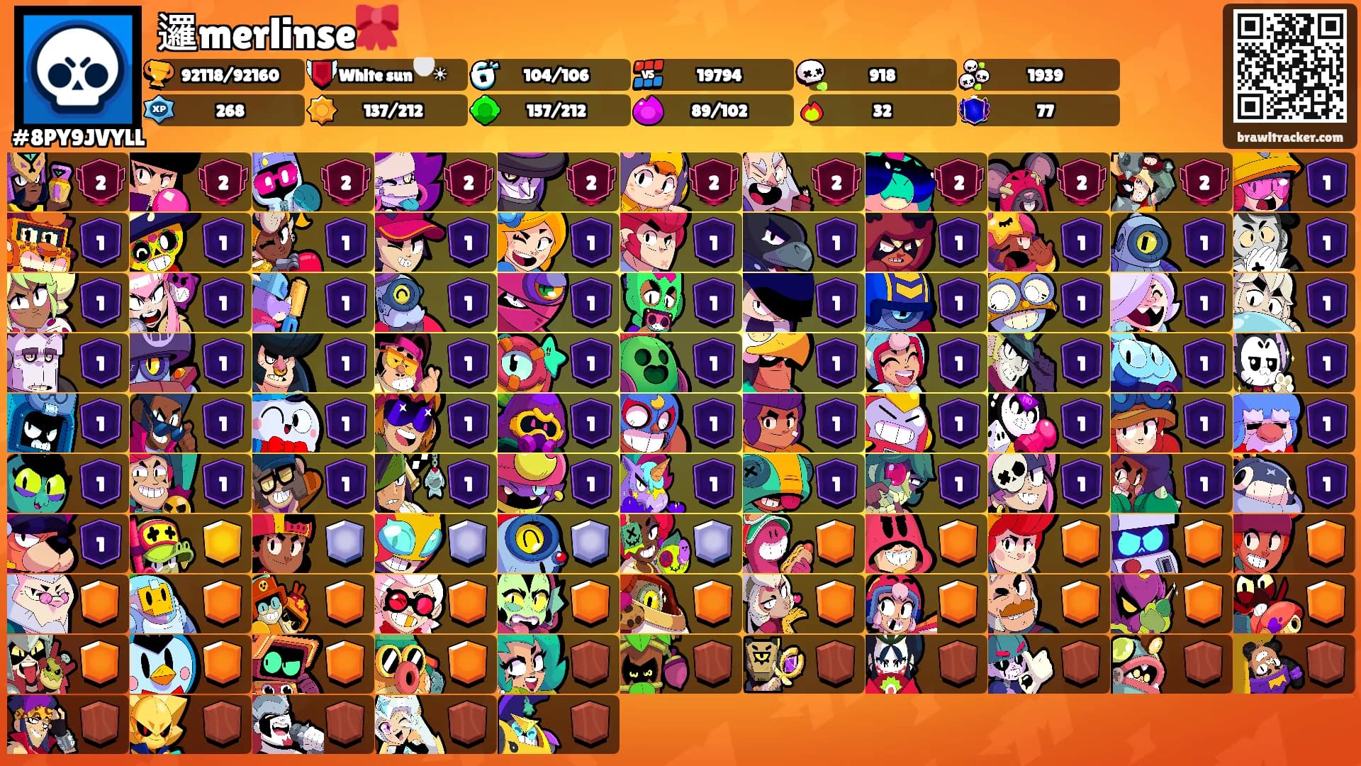 邏merlinse🎀's Ranks