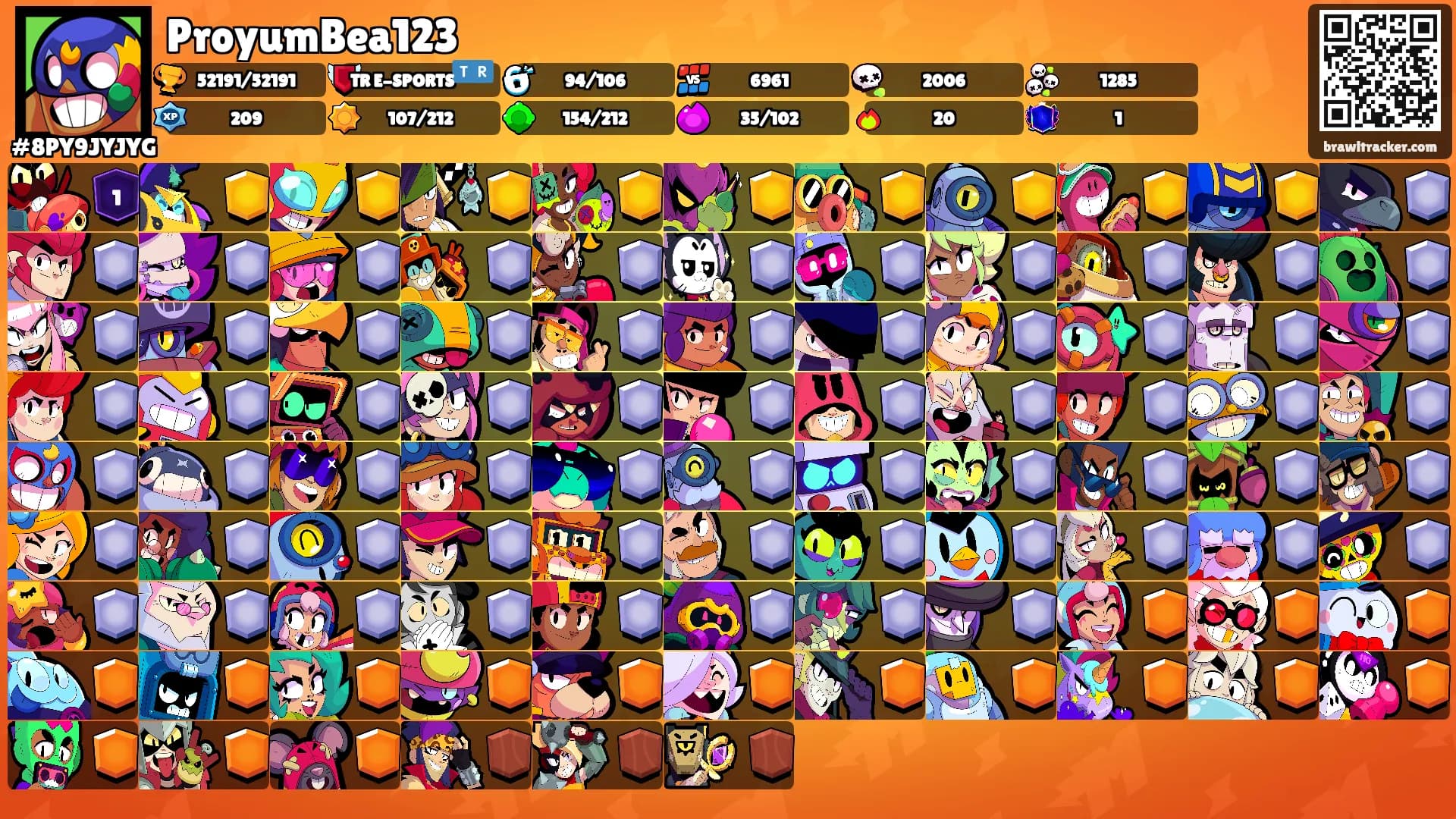 ProyumBea123's Ranks