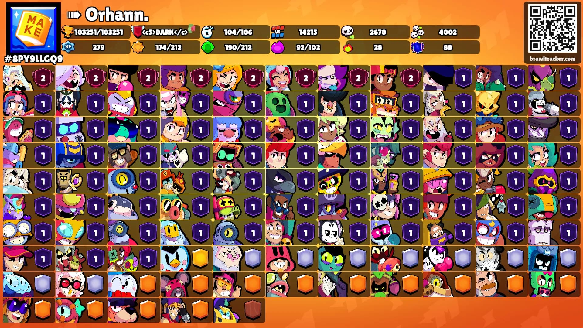 ➠ Orhann.'s Ranks