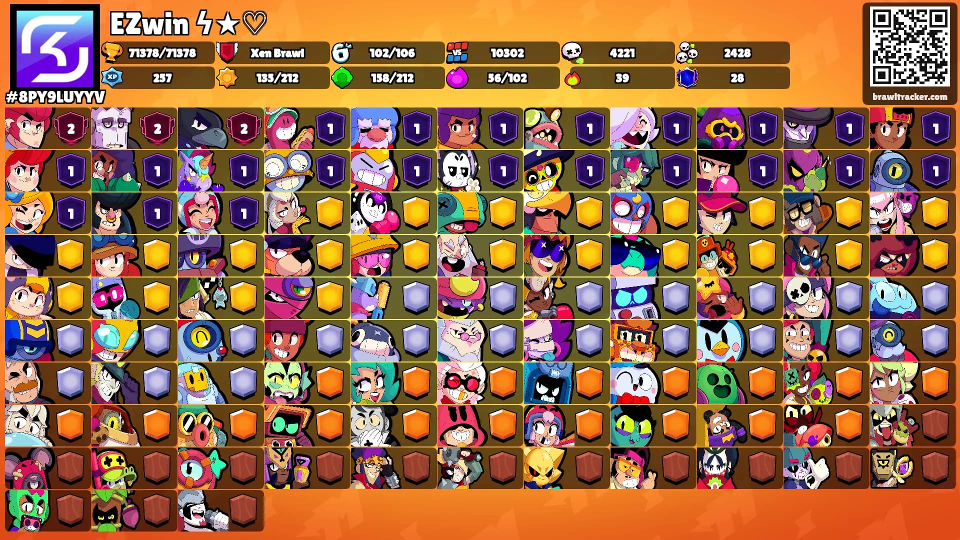 EZwin ϟ★♡'s Ranks